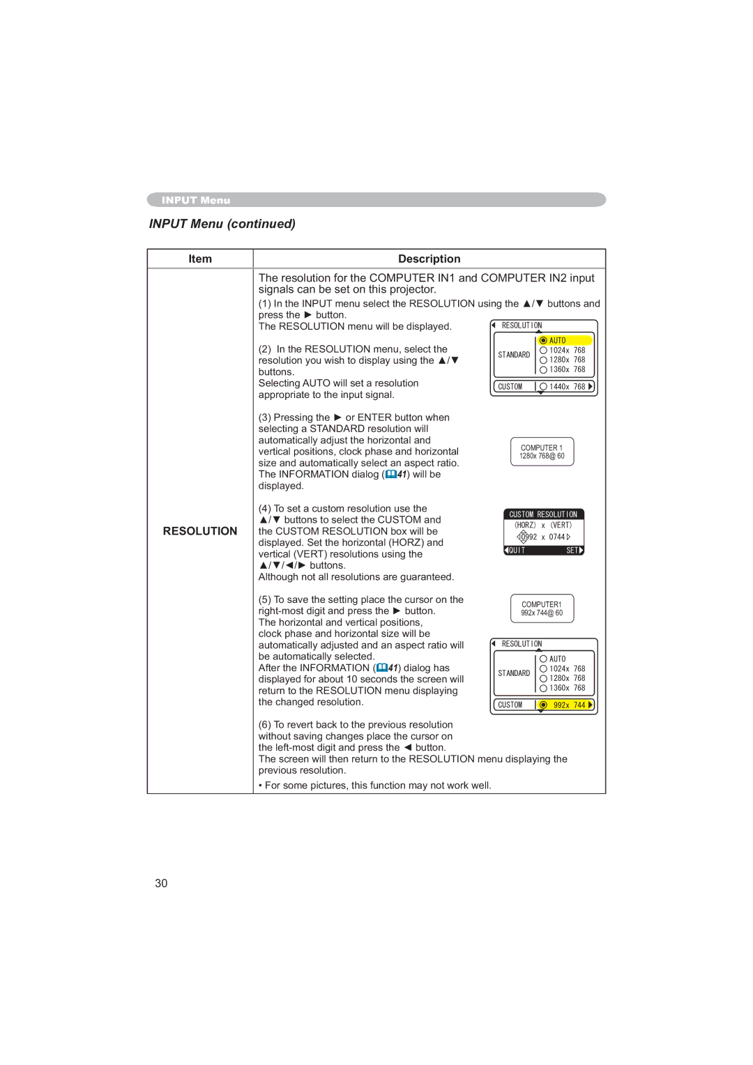 Apple CP-X253 Resolution, 7KHUHVROXWLRQIRUWKH&203875,1DQG&203875,1LQSXW, VljqdovFdqEhVhwRqWklvSurmhfwru 