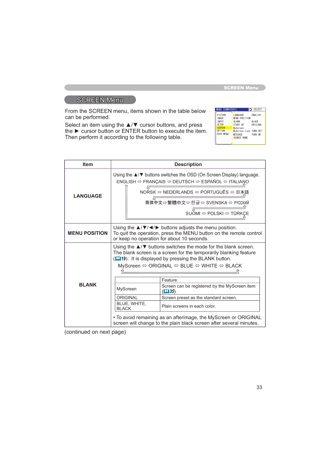 Apple CP-X253 user manual 510HQX, Menu Position, 6FUHHQÙ25,*,1$/Ù %/8Ù+,7Ù%/$, Blank 