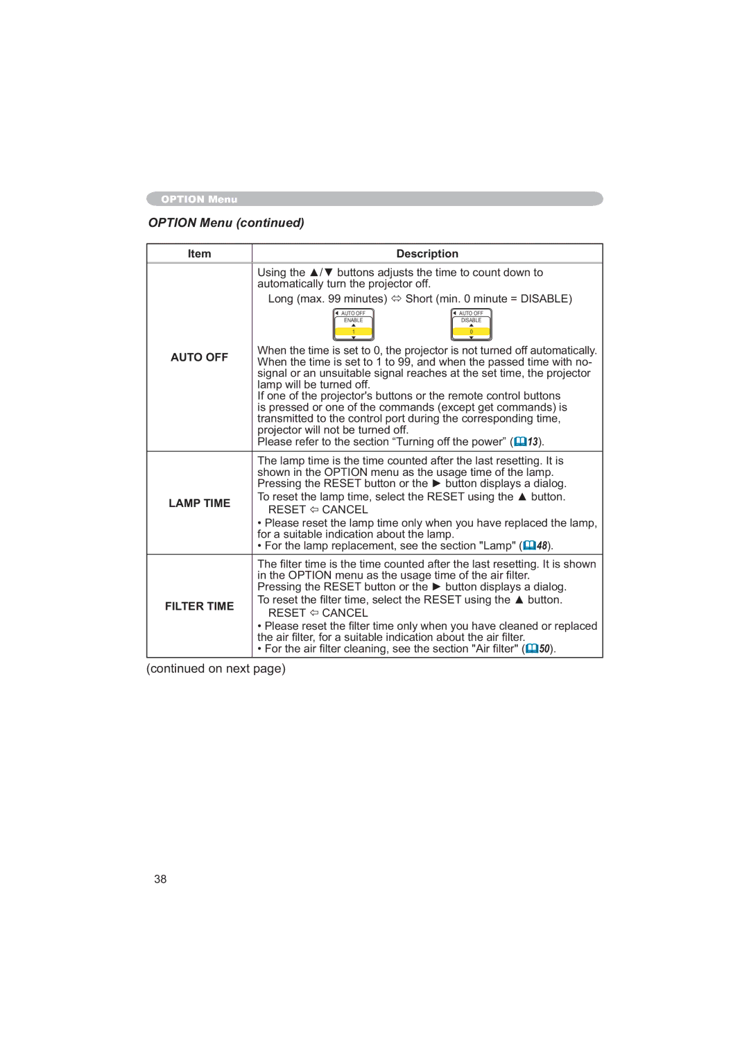 Apple CP-X253 user manual Option Menu, Auto OFF, OdpsZlooEhWxuqhgRii, Lamp Time, Filter Time 