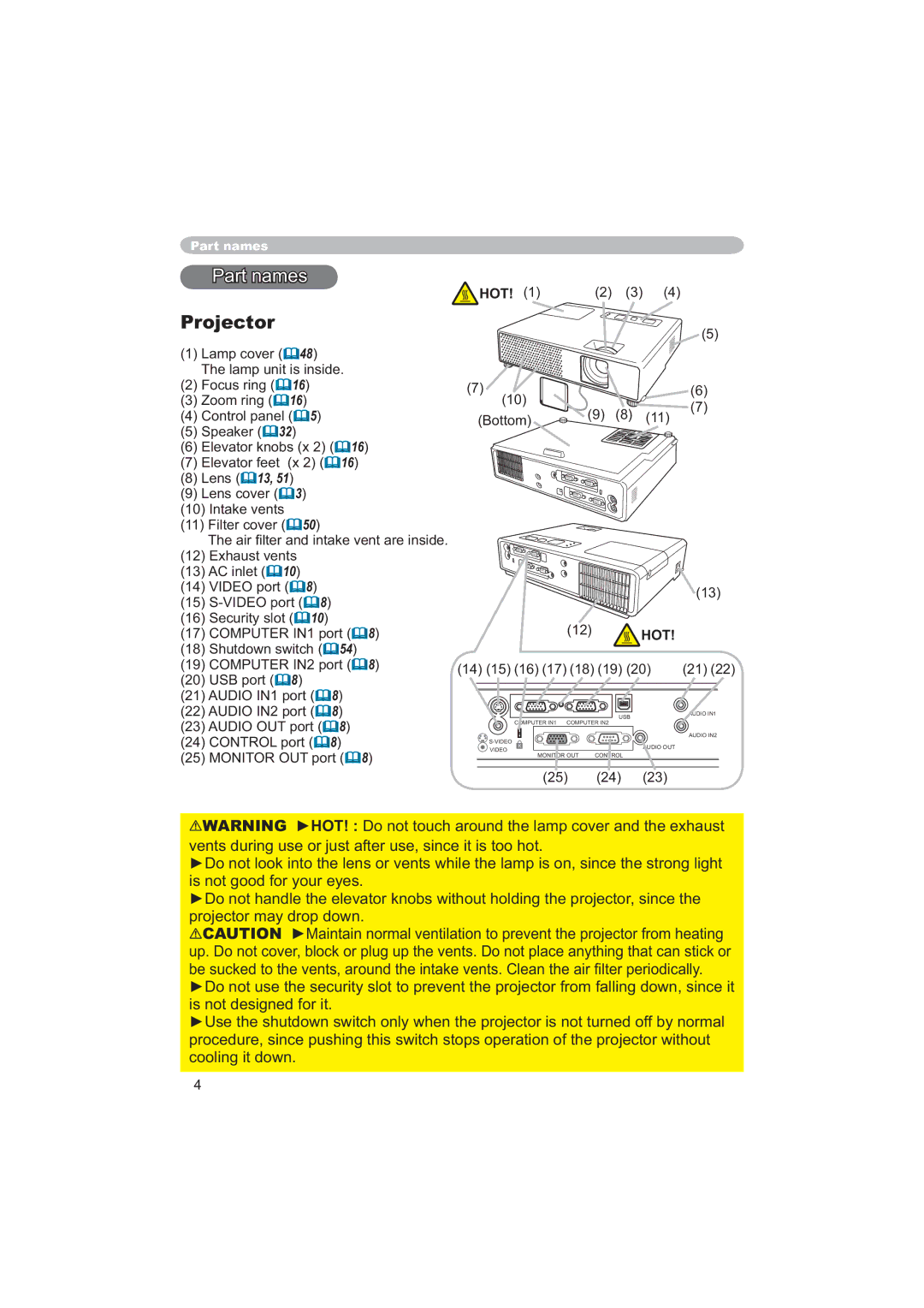 Apple CP-X253 user manual Projector, FrrolqjLwGrzq, Hot! , 7KHDLU¿OWHUDQGLQWDNHYHQWDUHLQVLGH 