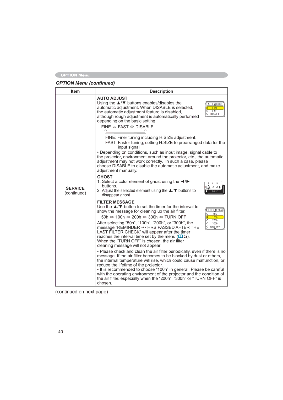 Apple CP-X253 user manual Ghost, Service 