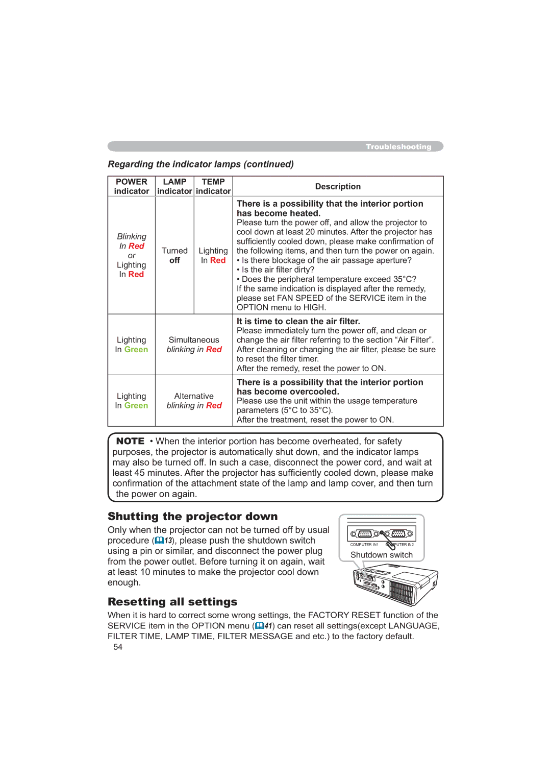 Apple CP-X253 Resetting all settings, Regarding the indicator lamps, There is a possibility that the interior portion 