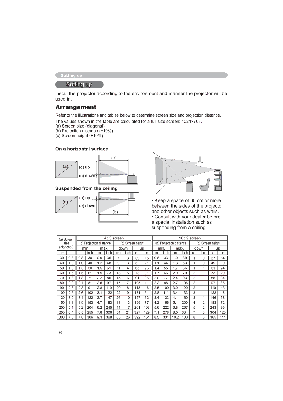 Apple CP-X253 user manual Arrangement, On a horizontal surface, Suspended from the ceiling 