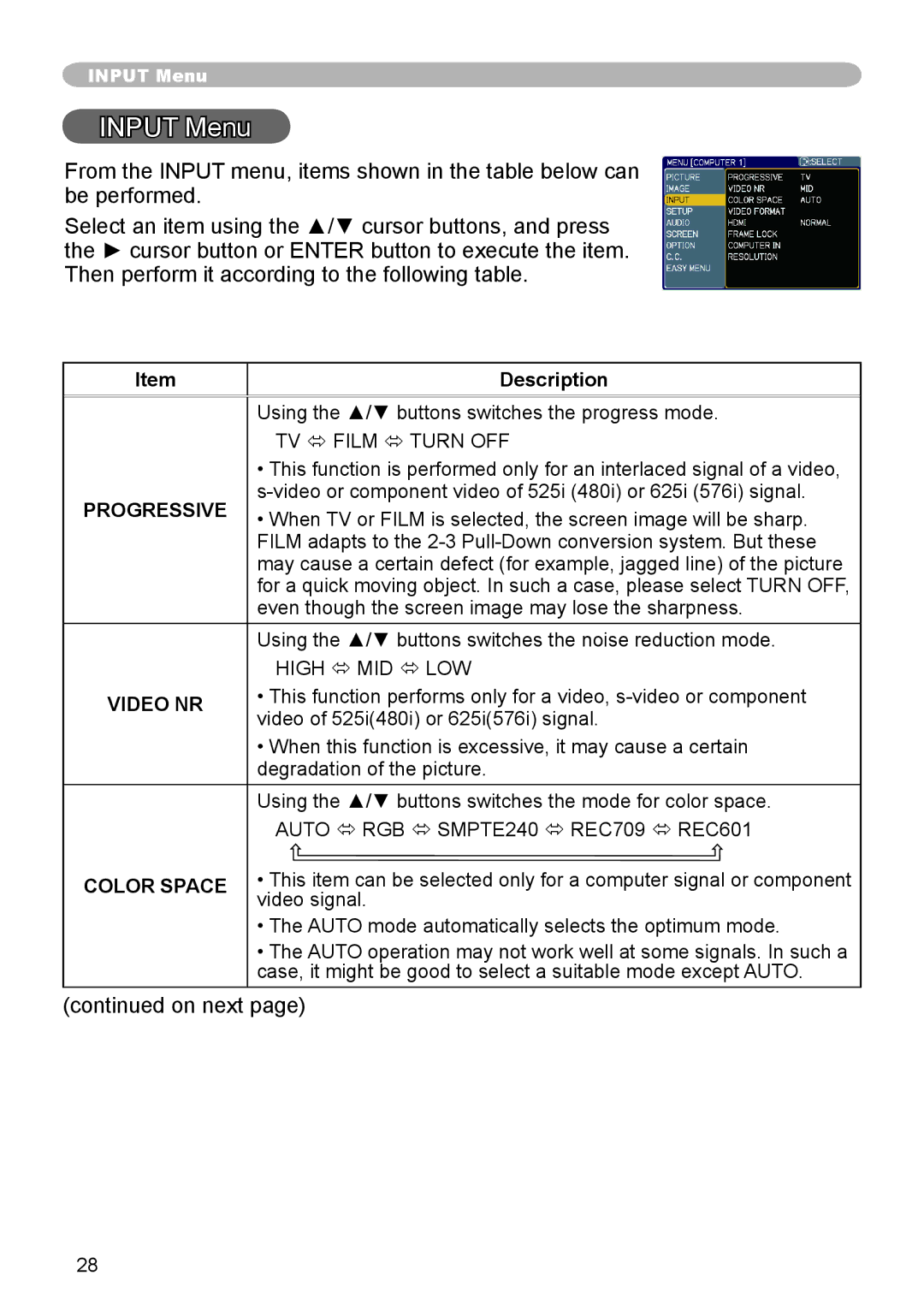 Apple CPX3 manual Input Menu, Progressive, Video NR, Color Space 