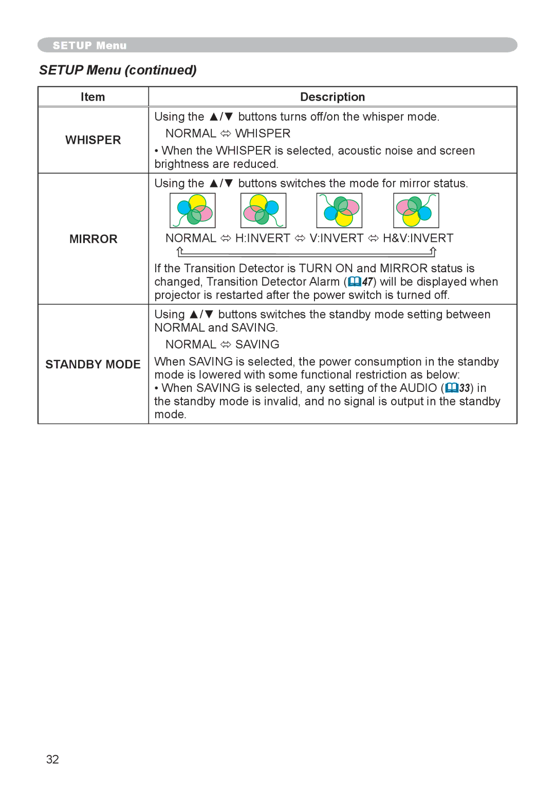 Apple CPX3 manual Setup Menu, Standby Mode 