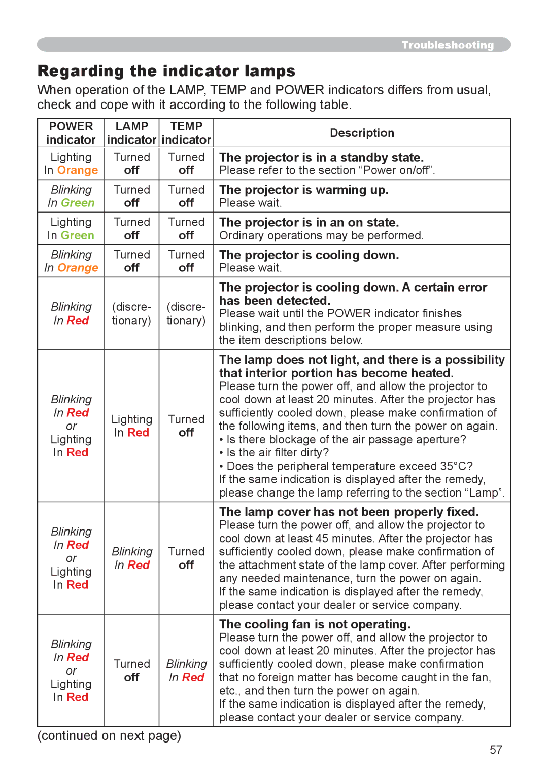 Apple CPX3 manual Regarding the indicator lamps 