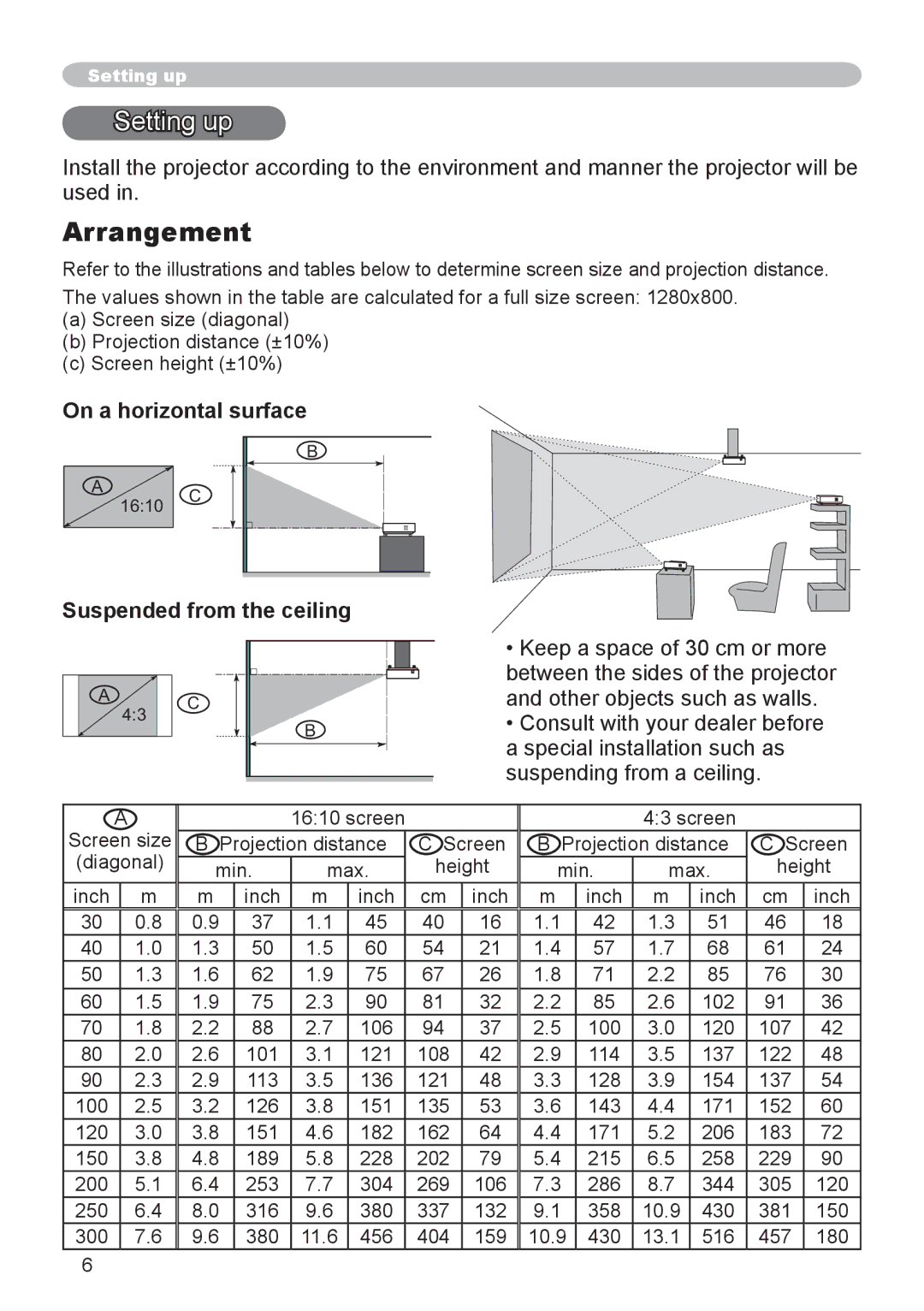 Apple CPX3 manual Setting up, Arrangement, On a horizontal surface, Suspended from the ceiling 