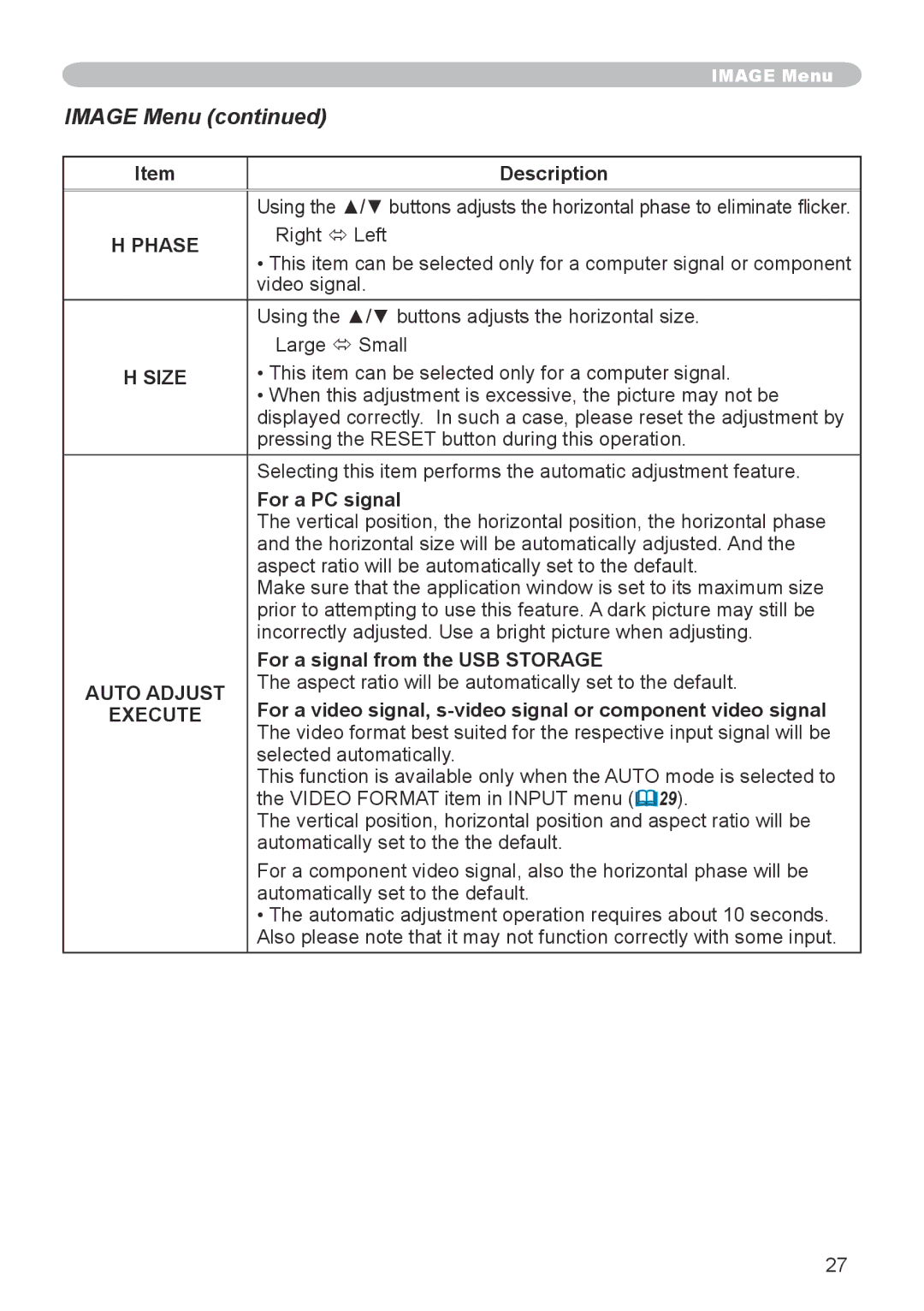 Apple CPX1, CPX5 user manual Image Menu, Phase, Size, Auto Adjust 