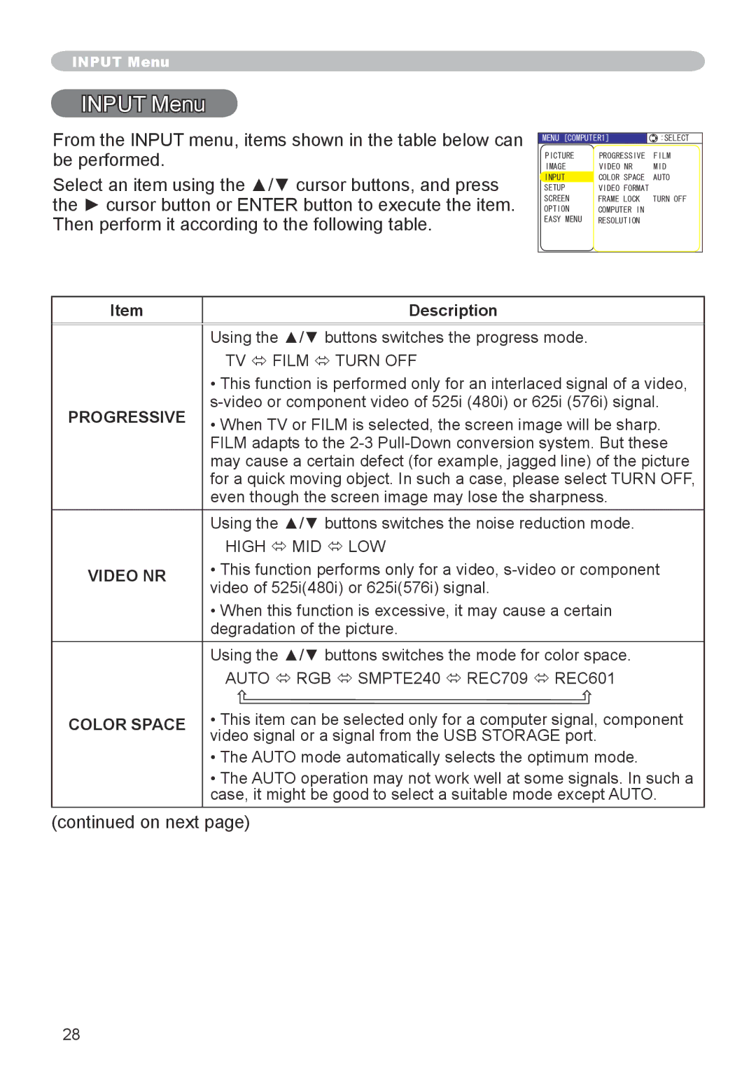 Apple CPX5, CPX1 user manual Input Menu, Progressive, Video NR, Color Space 