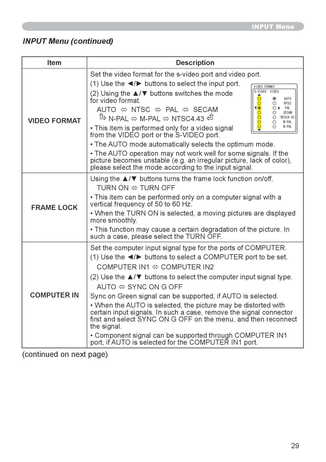 Apple CPX1, CPX5 user manual Input Menu, Video Format, Frame Lock 