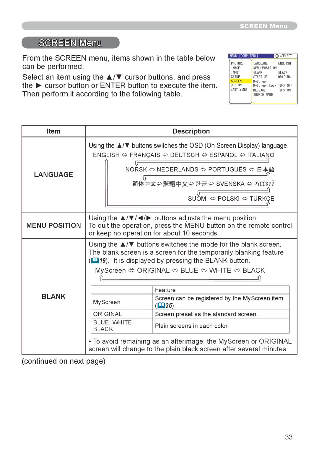 Apple CPX1, CPX5 user manual Screen Menu, Blank 