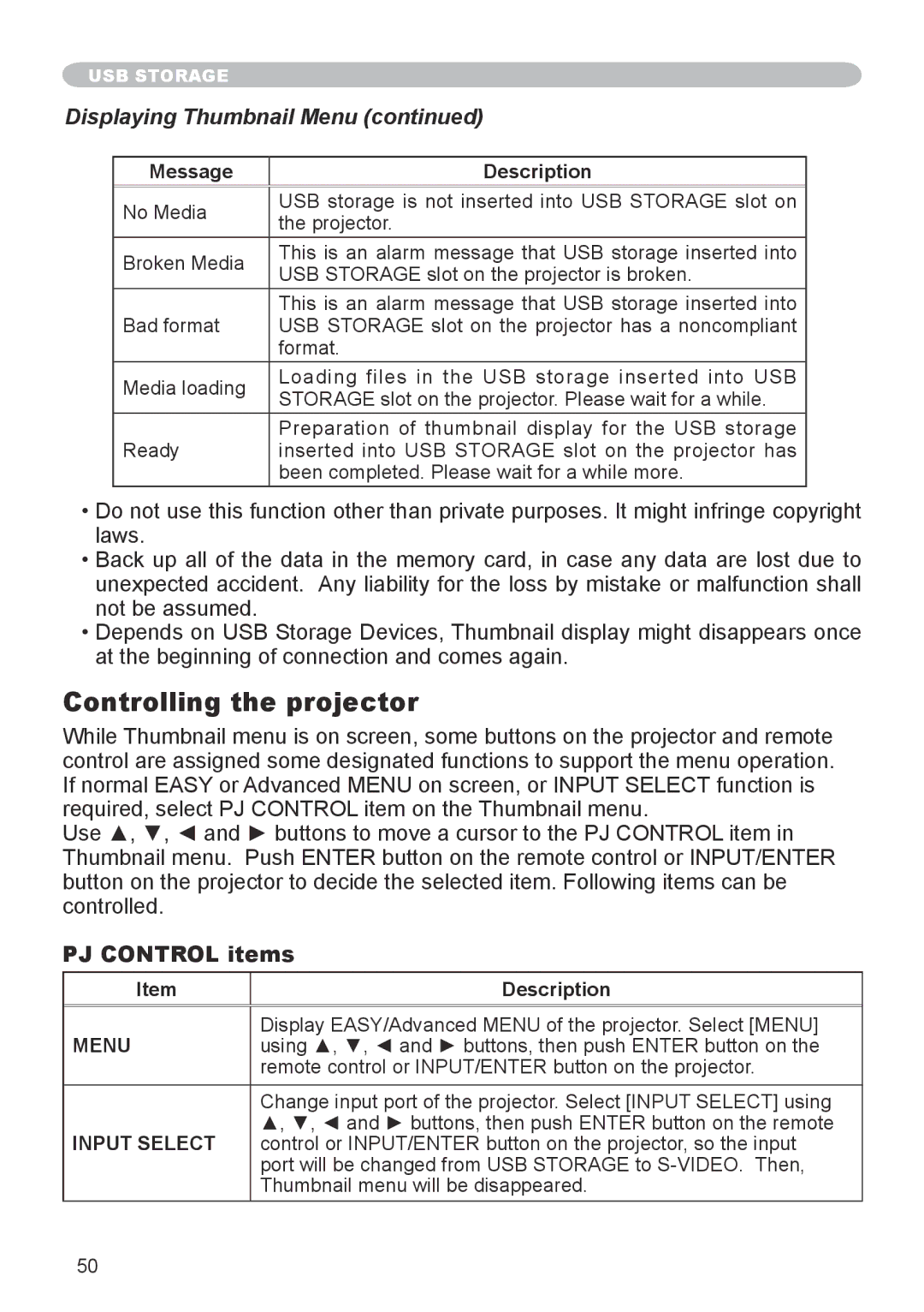 Apple CPX5, CPX1 user manual Controlling the projector, PJ Control items, Message Description, Menu, Input Select 