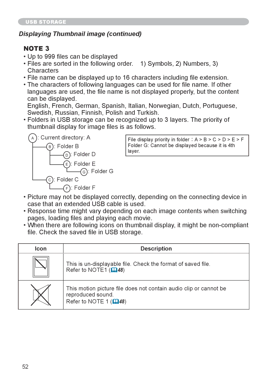 Apple CPX5, CPX1 user manual Displaying Thumbnail image, Icon Description 