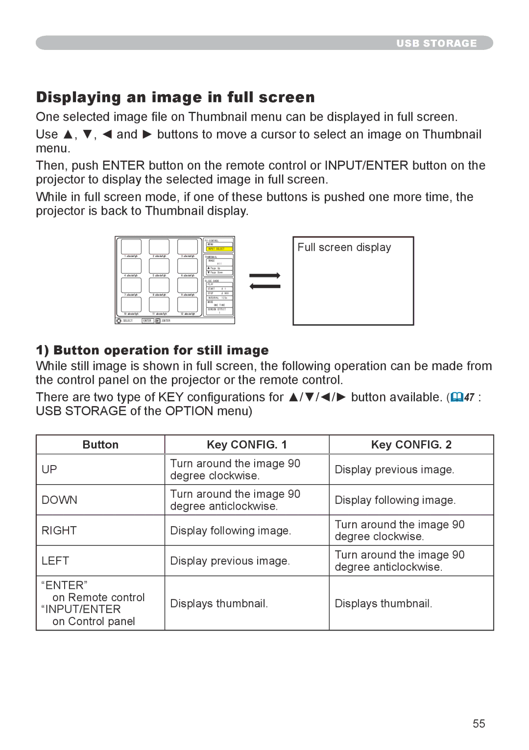 Apple CPX1, CPX5 user manual Displaying an image in full screen, Button operation for still image, Button Key Config 