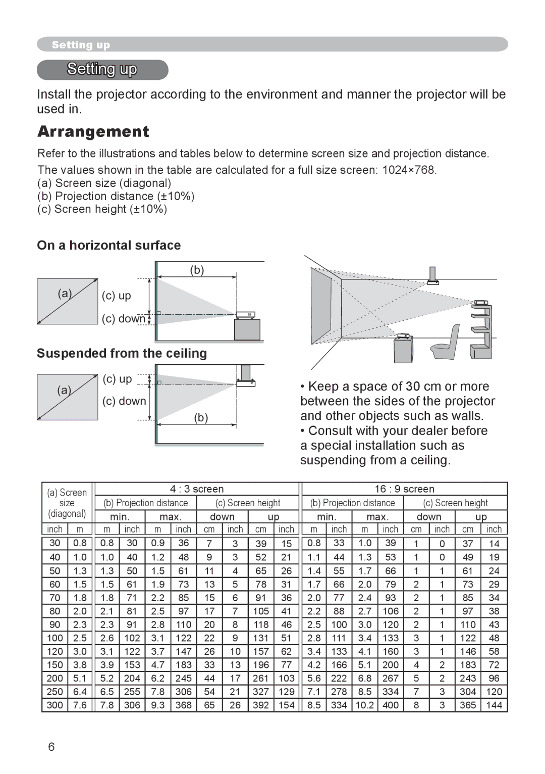 Apple CPX5, CPX1 user manual Setting up, Arrangement, On a horizontal surface, Suspended from the ceiling, Down 