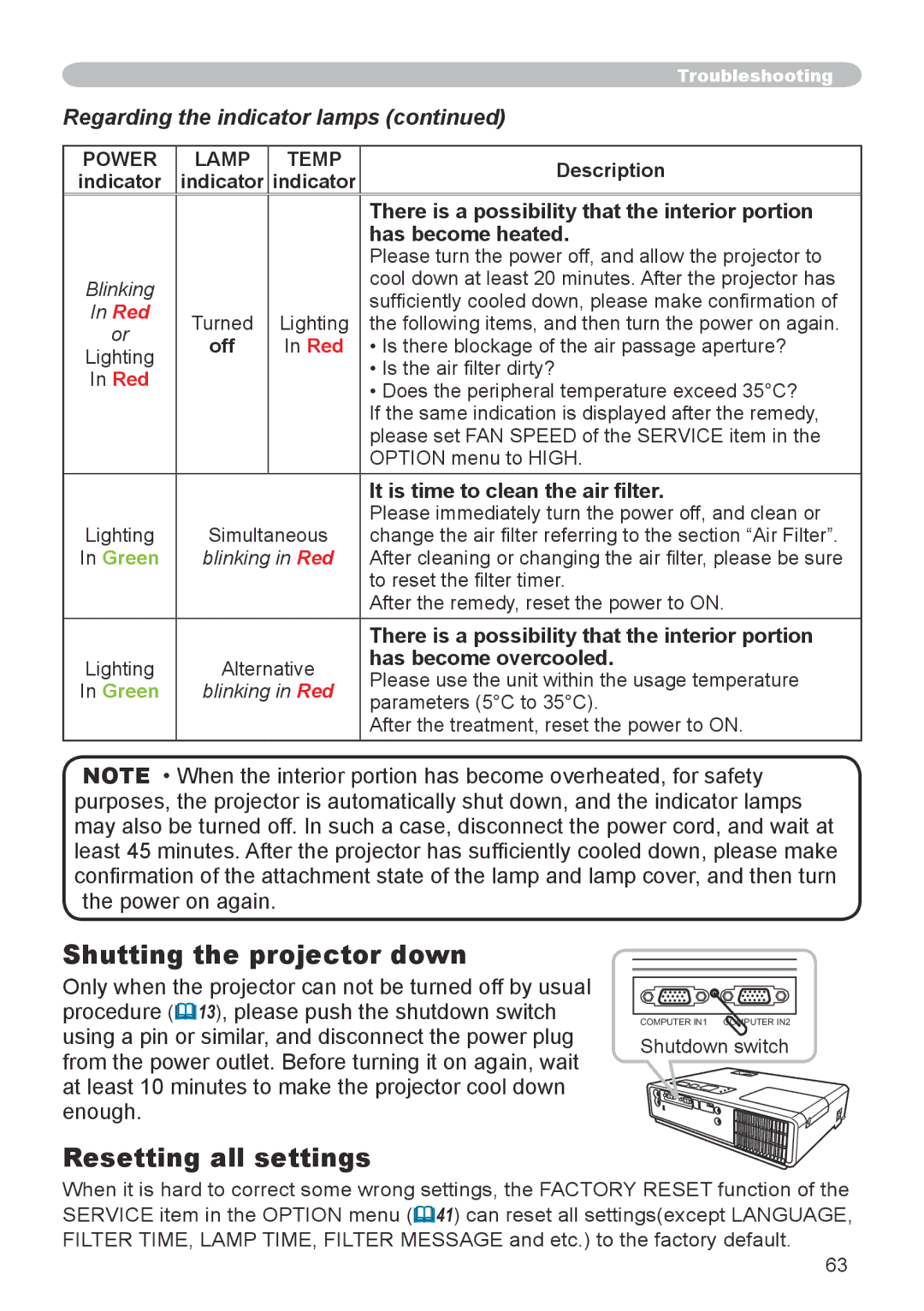 Apple CPX1, CPX5 user manual Shutting the projector down, Resetting all settings, Regarding the indicator lamps 