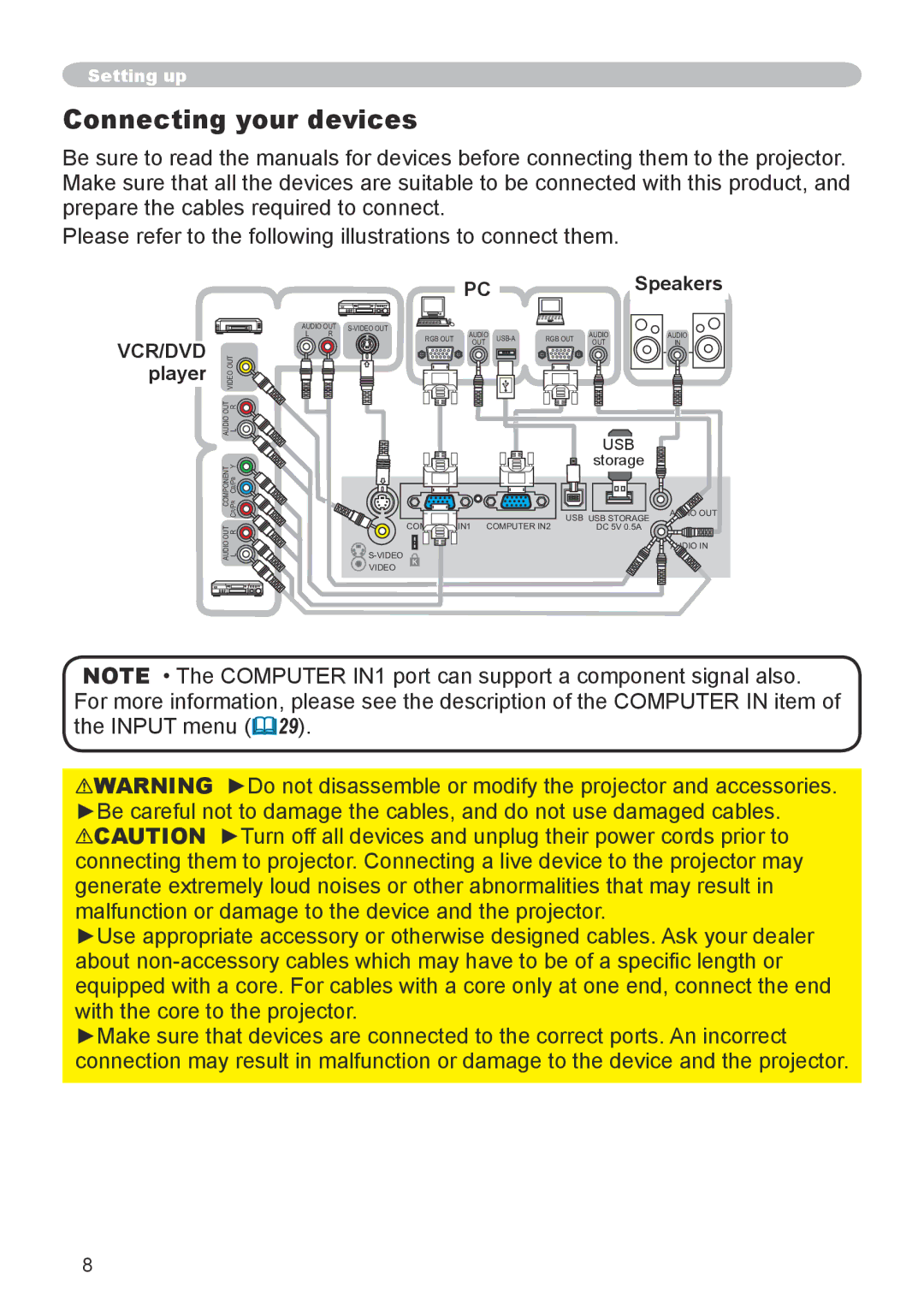 Apple CPX5, CPX1 user manual Connecting your devices, Vcr/Dvd, Player 