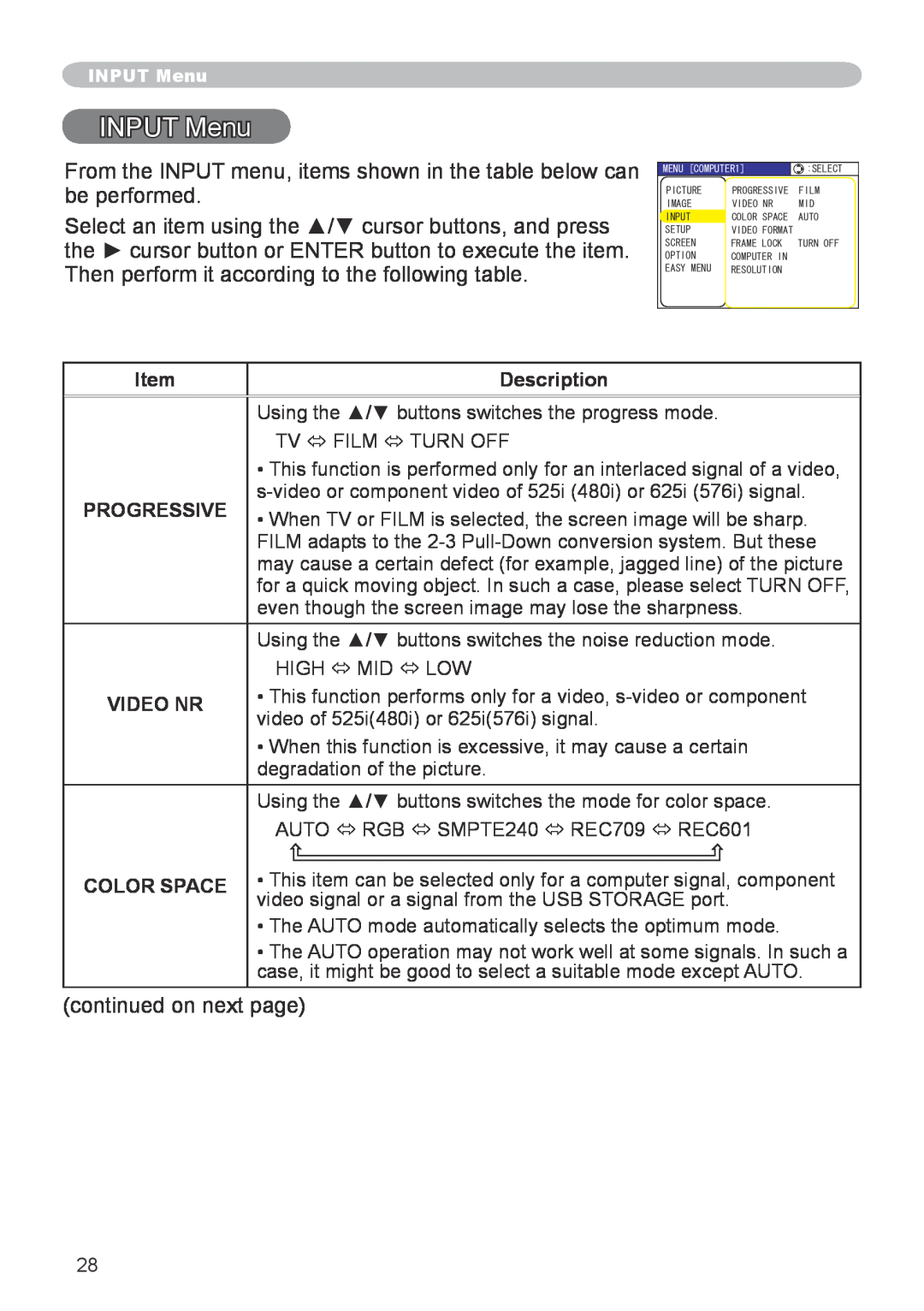 Apple CPX5, CPX1 user manual INPUT Menu, Description, Progressive, Video Nr, Color Space 