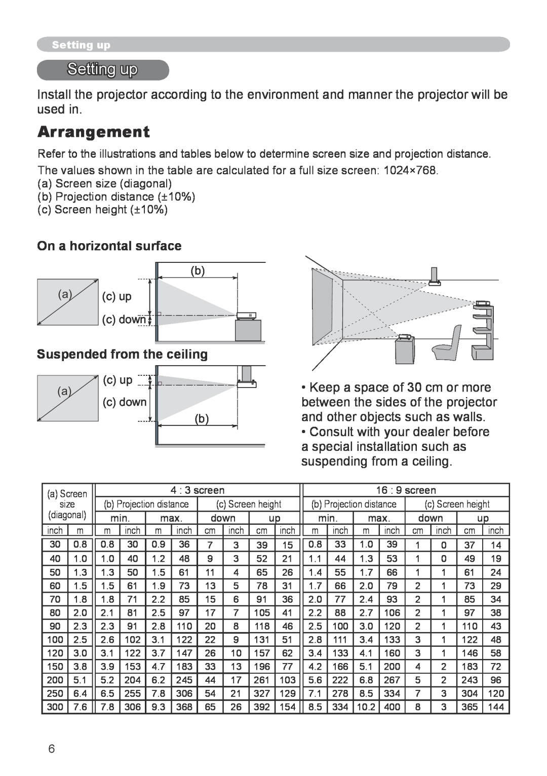 Apple CPX5, CPX1 user manual Setting up, Arrangement, On a horizontal surface, Suspended from the ceiling 