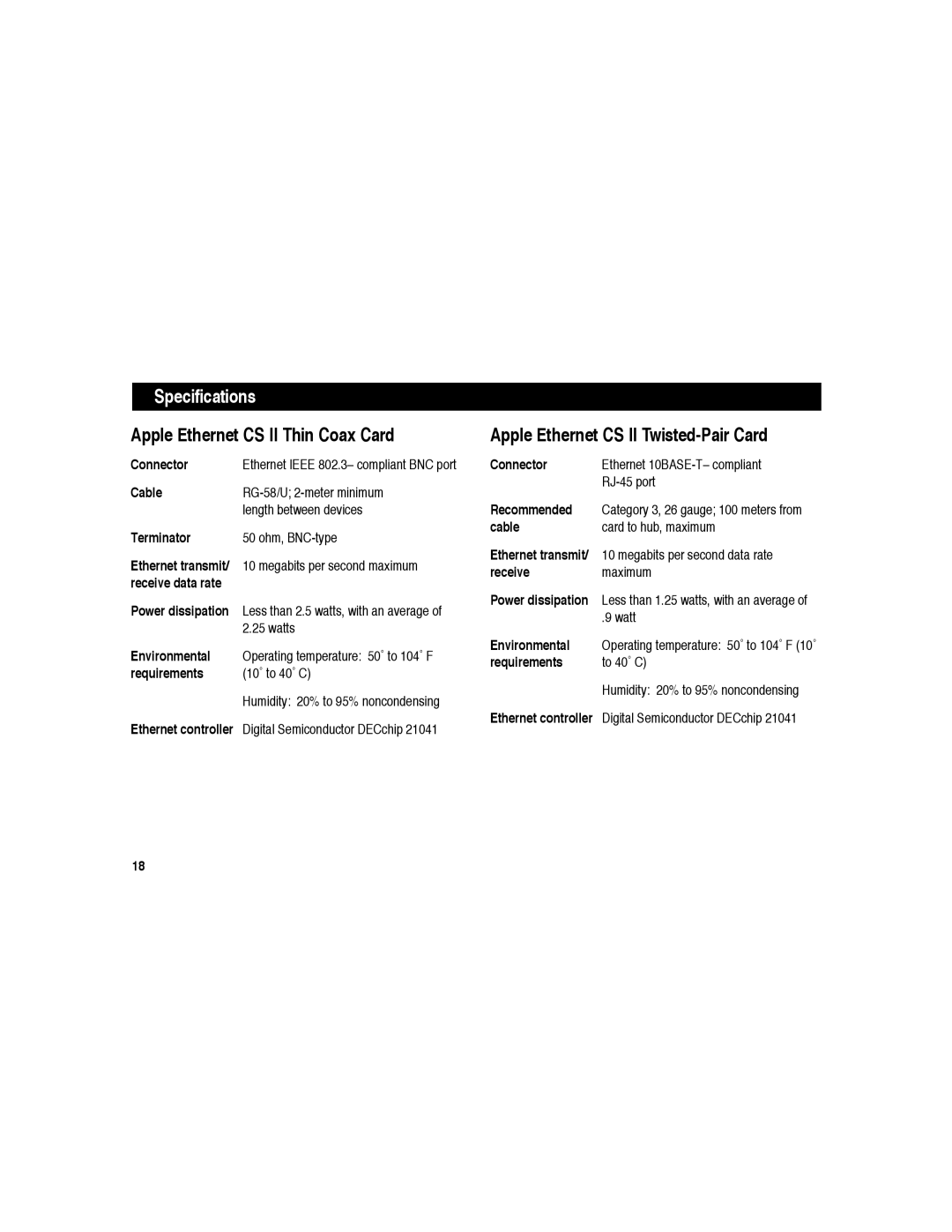 Apple warranty Specifications, Apple Ethernet CS II Thin Coax Card, Apple Ethernet CS II Twisted-Pair Card 