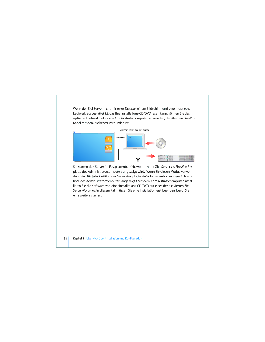 Apple D019-0740-A / 21.07.065 manual Administratorcomputer 