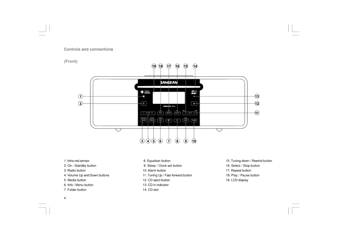 Apple DDR-43+ manual Controls and connections Front 