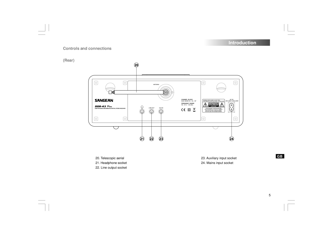 Apple DDR-43+ manual Controls and connections Rear 