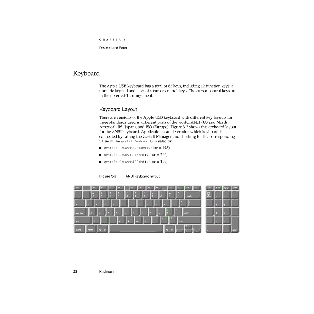 Apple Desktop Computer manual Keyboard Layout 