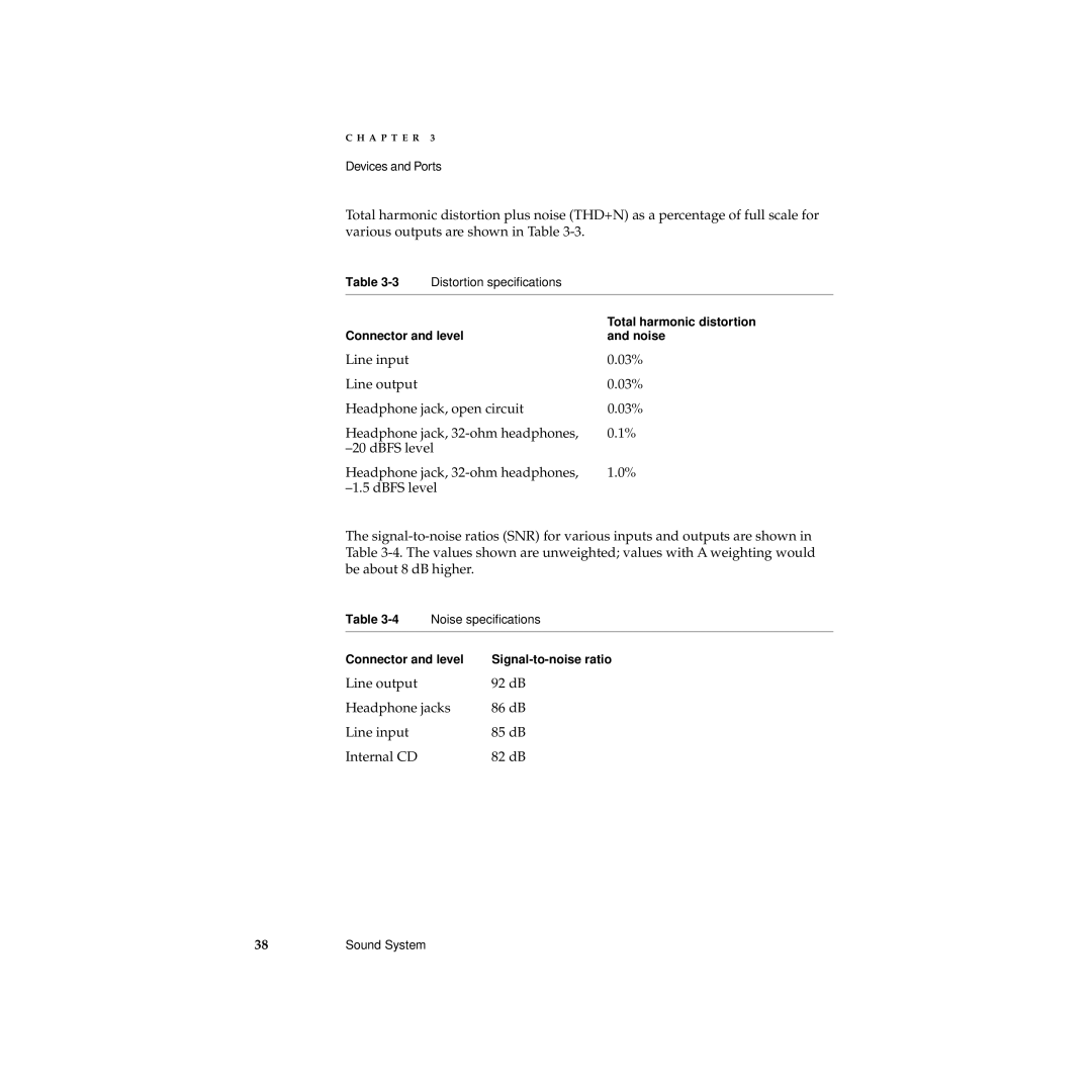 Apple Desktop Computer manual Total harmonic distortion 