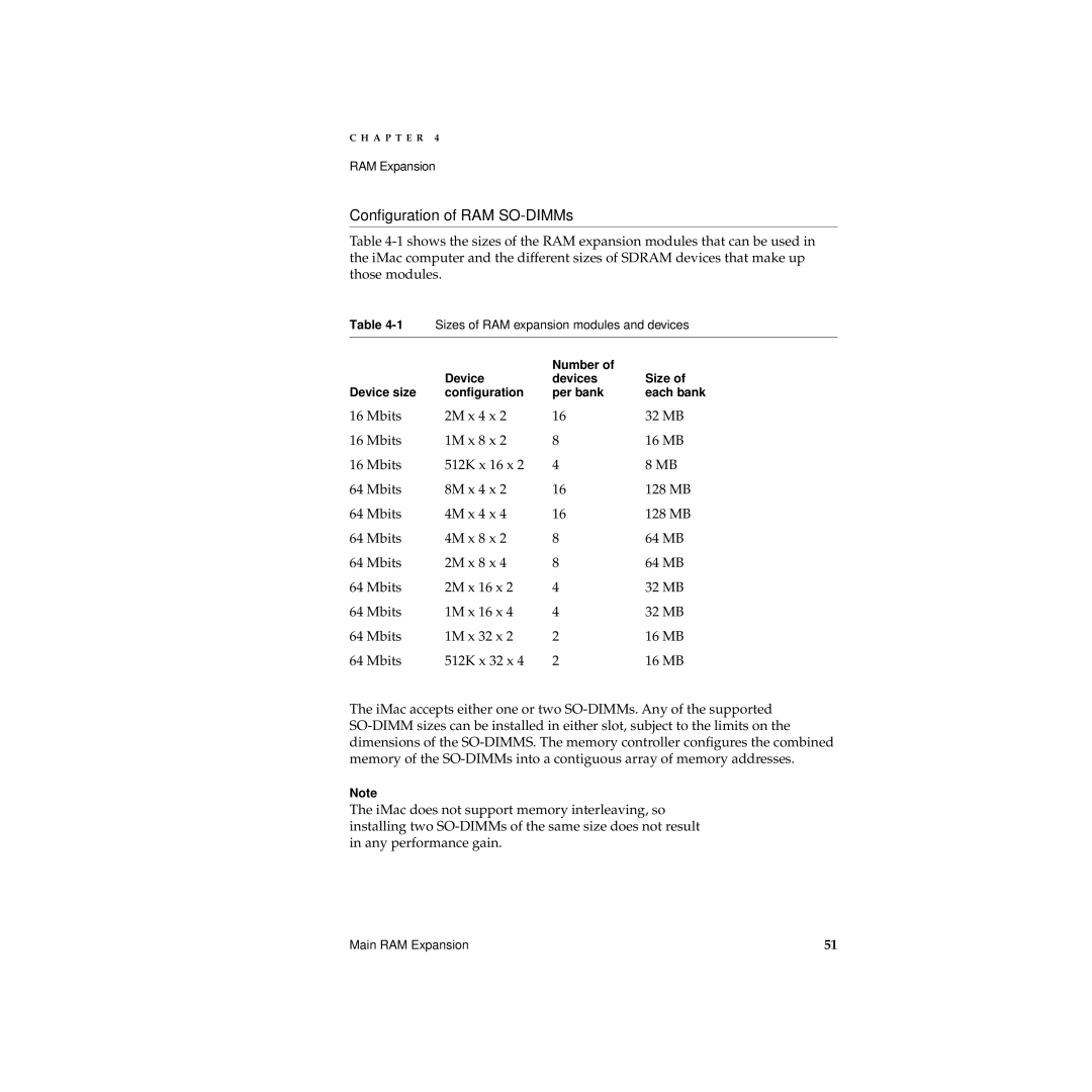 Apple Desktop Computer manual Conﬁguration of RAM SO-DIMMs 