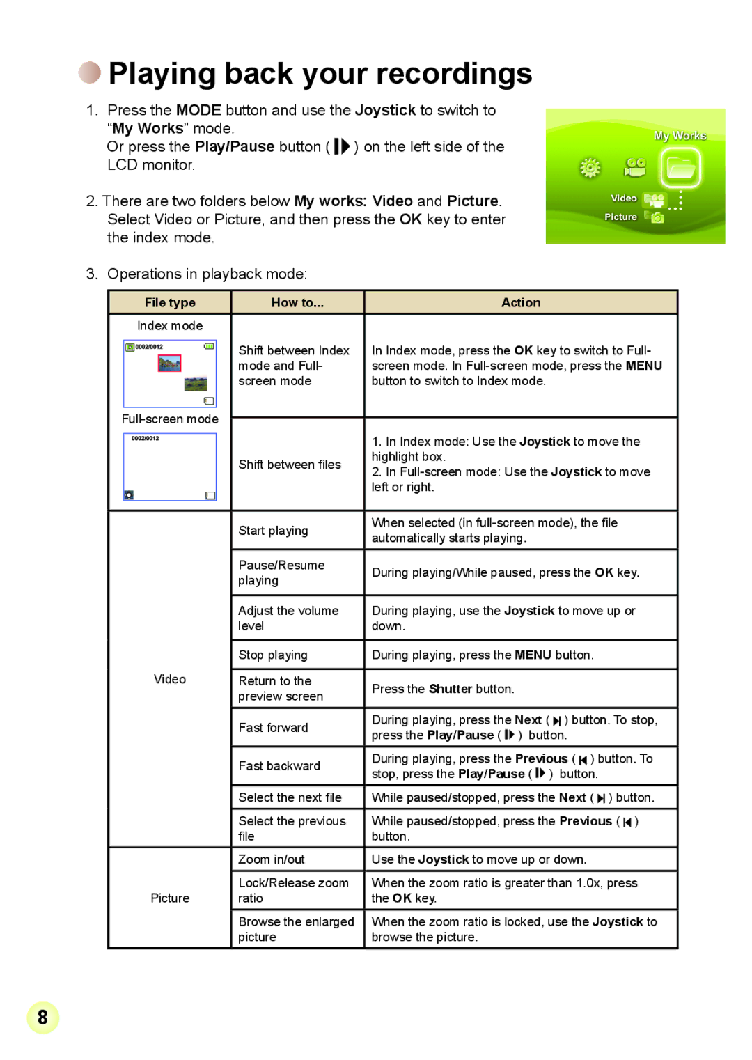 Apple DIGITAL CAMCORDER manual Playing back your recordings, File type How to Action 