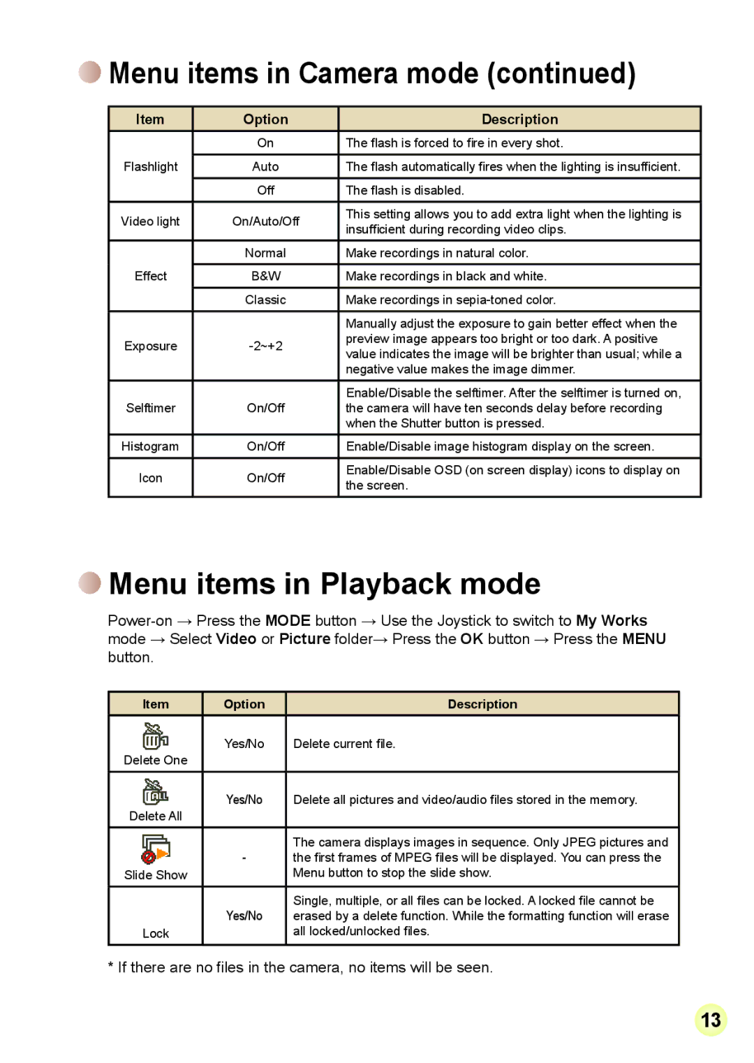 Apple DIGITAL CAMCORDER manual Menu items in Playback mode, Menu button to stop the slide show 