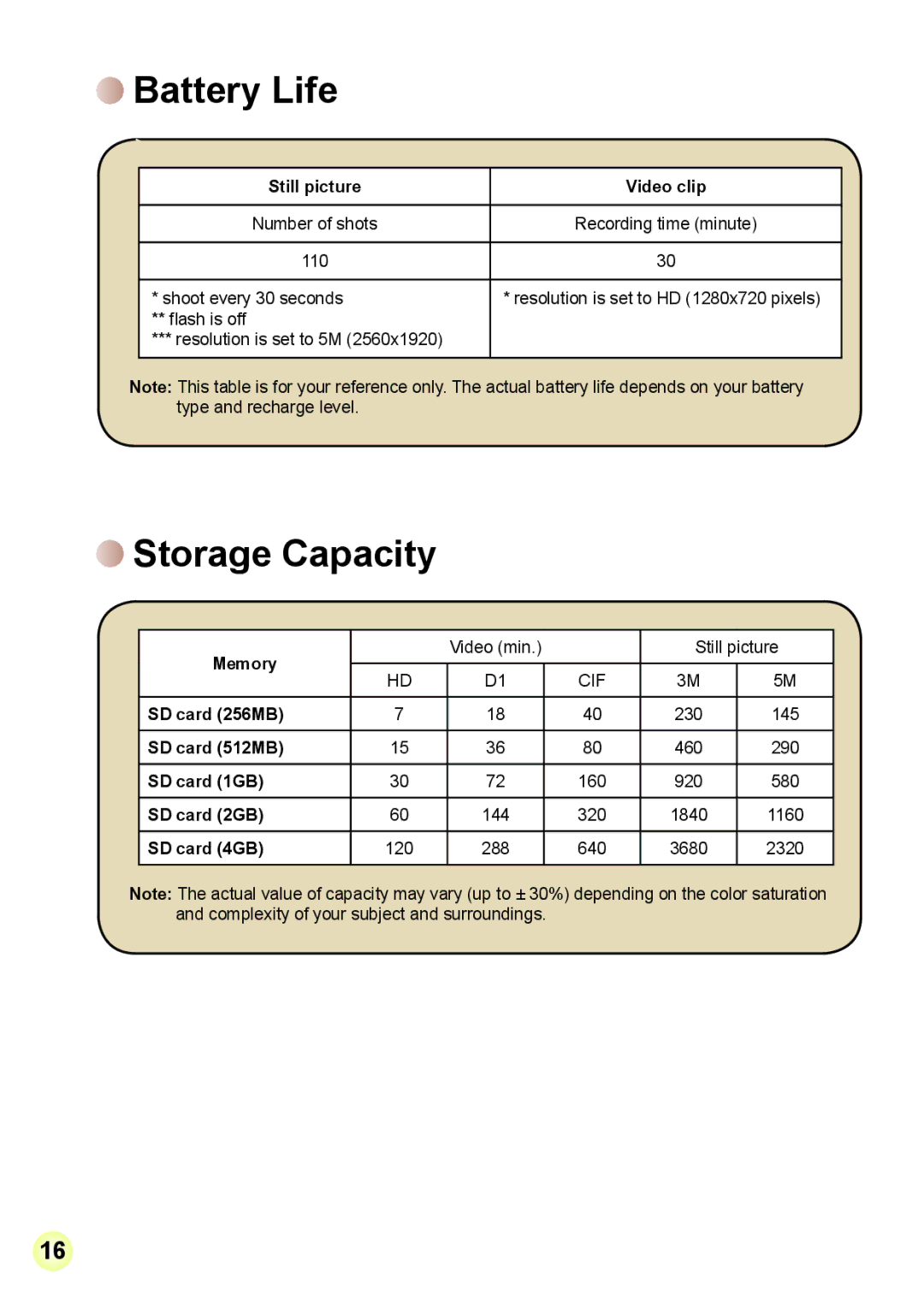 Apple DIGITAL CAMCORDER manual Battery Life, Storage Capacity 