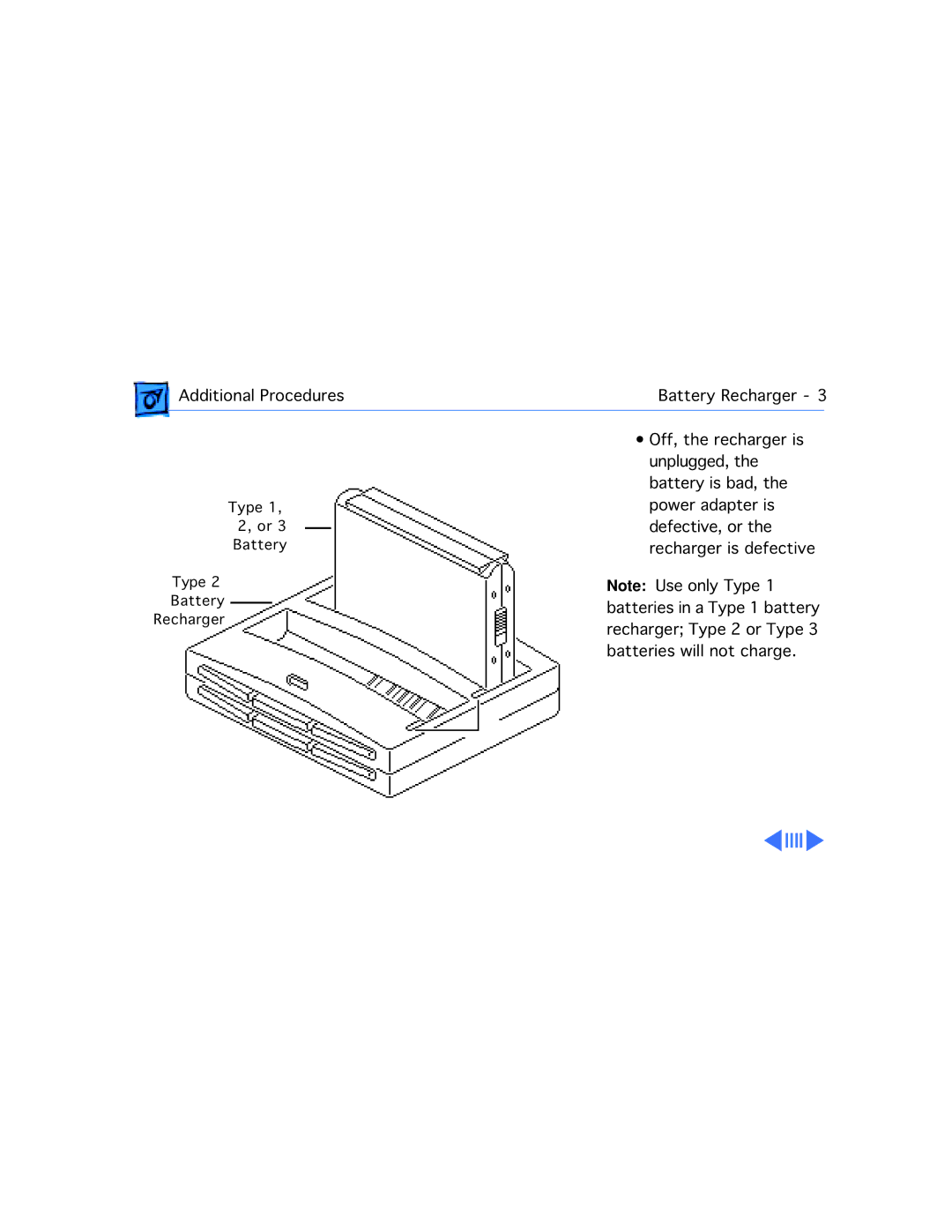 Apple 250, DUO 280C, DUO 27C, 230, POWERBOOK DUO FLOPPY ADAPTER manual Type Battery Recharger 