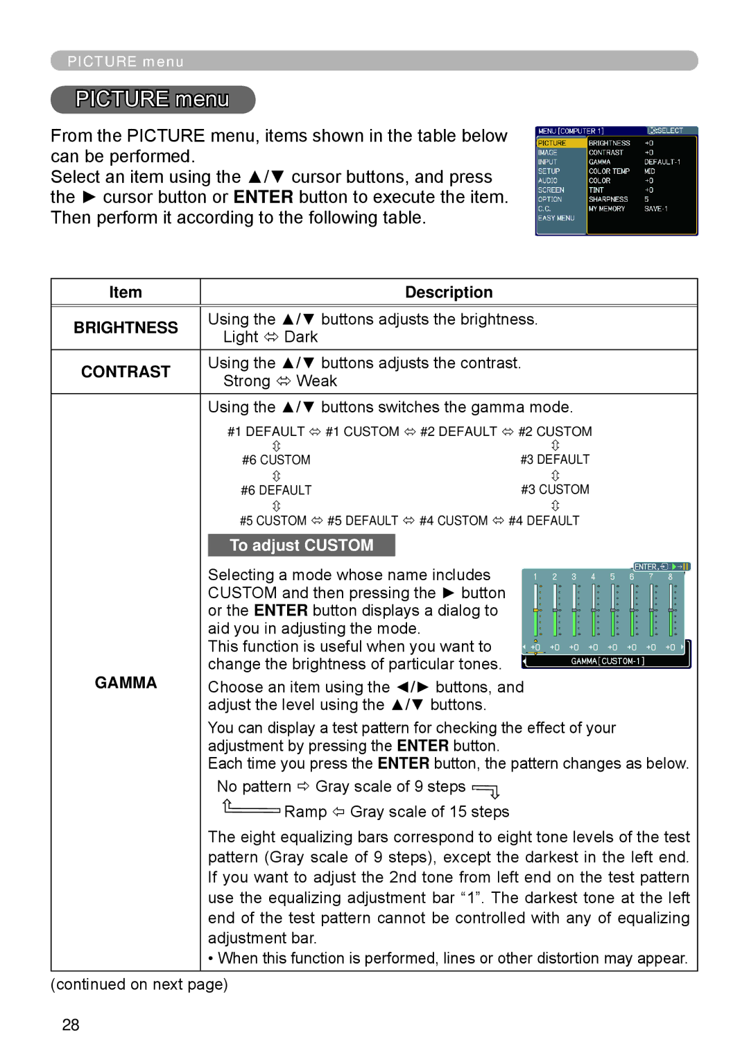 Apple ED-A111, ED-A101 manual Picture menu, Gamma 