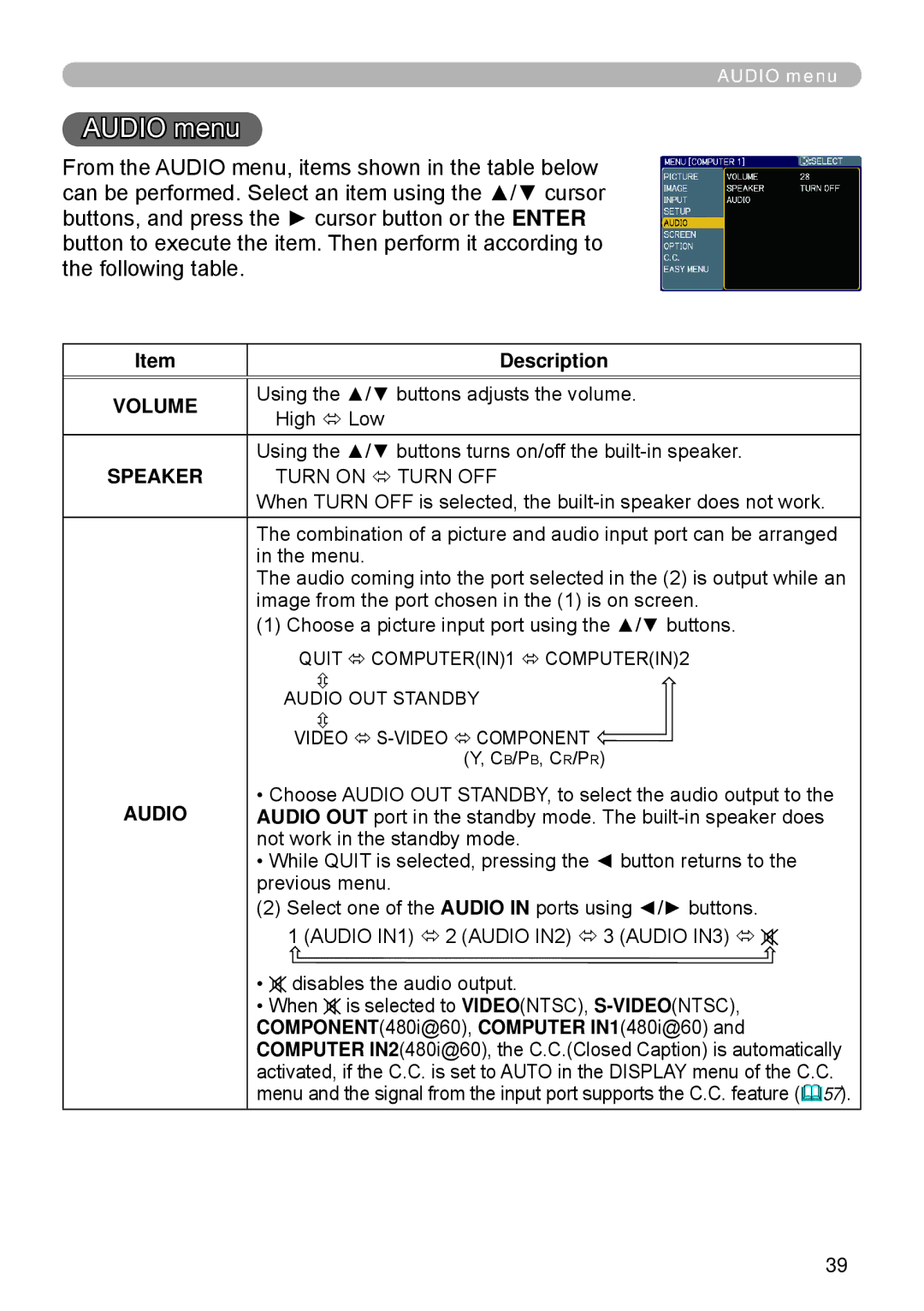 Apple ED-A101, ED-A111 manual Audio menu, Volume, Speaker 