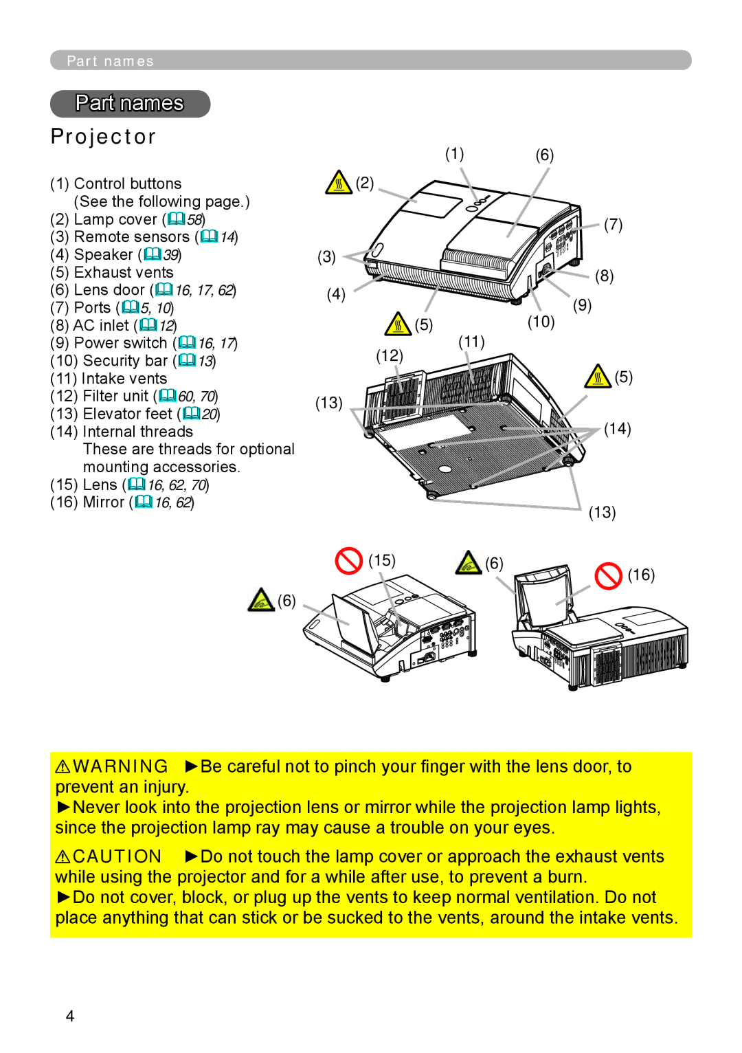 Apple ED-A111, ED-A101 manual Part names, Projector, Mirror 16 