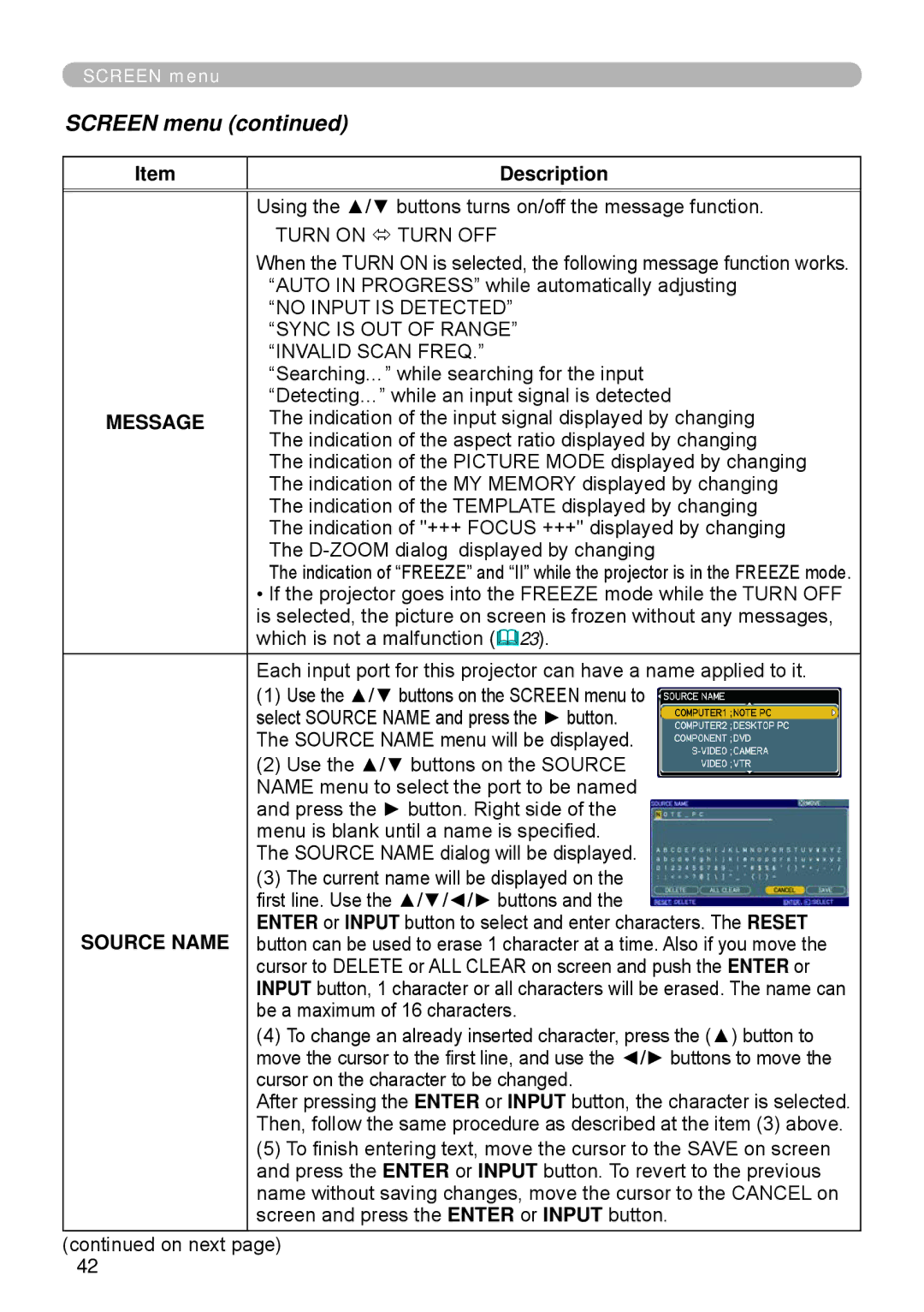 Apple ED-A111, ED-A101 manual Message 