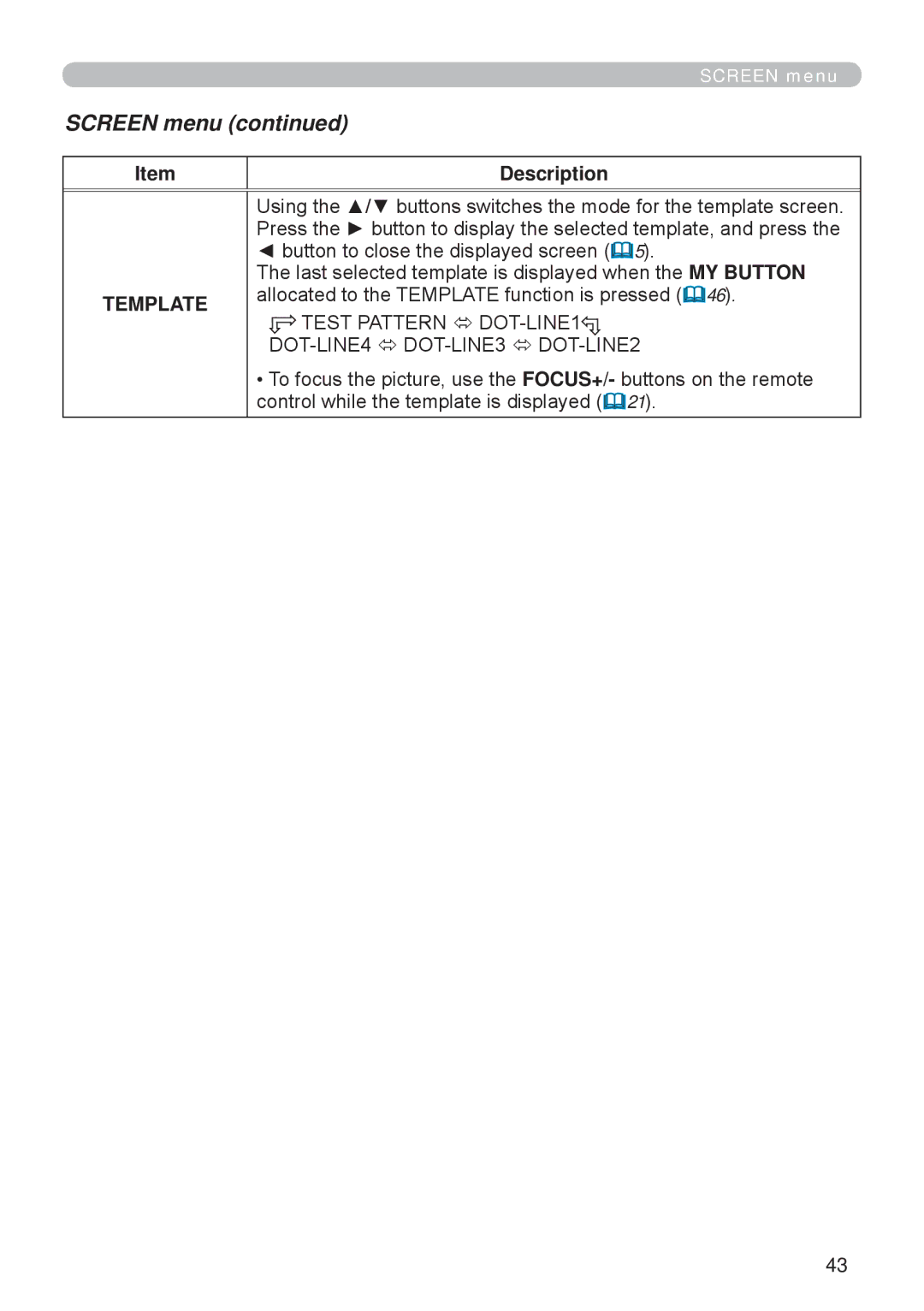 Apple ED-A101, ED-A111 manual Template 