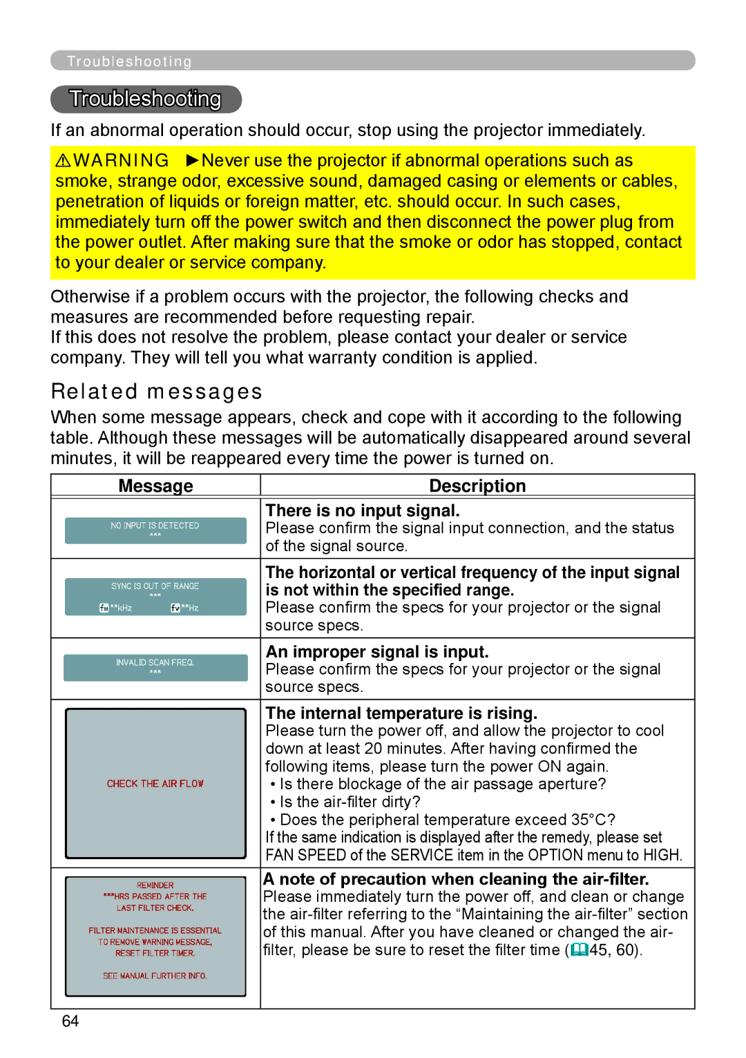 Apple ED-A111, ED-A101 manual Troubleshooting, Related messages 