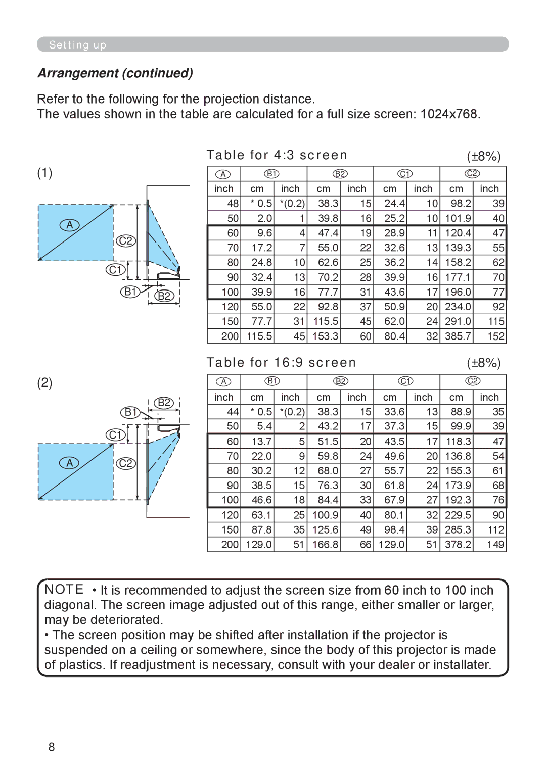 Apple ED-A111, ED-A101 manual Arrangement, Table for 43 screen, Table for 169 screen 