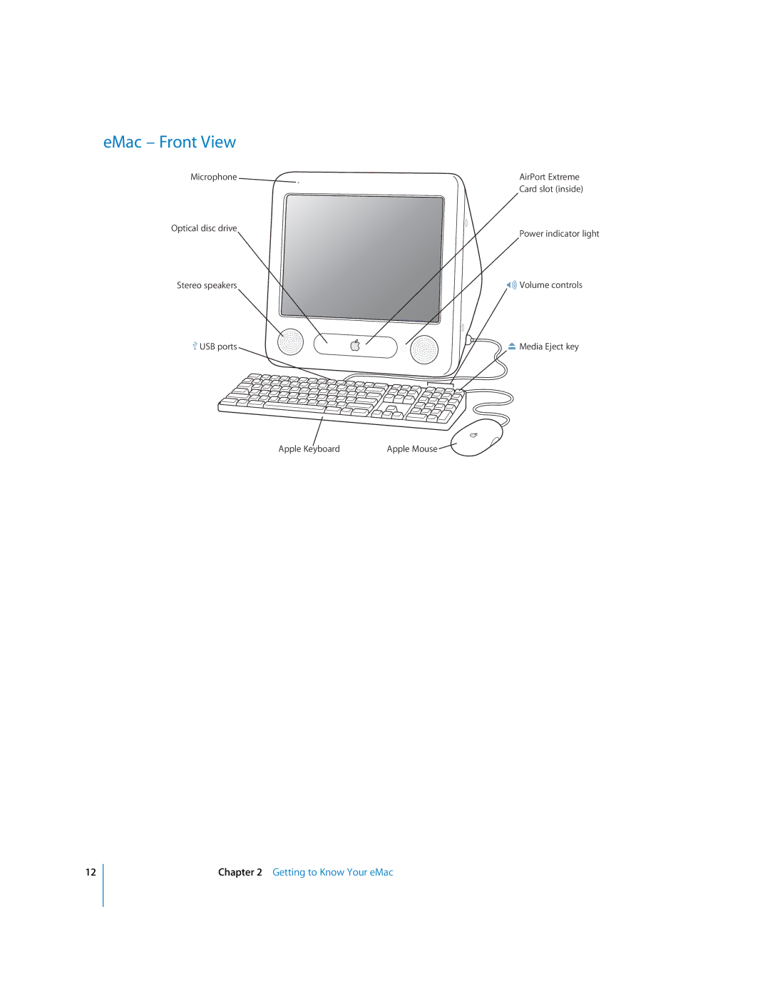 Apple manual EMac Front View 