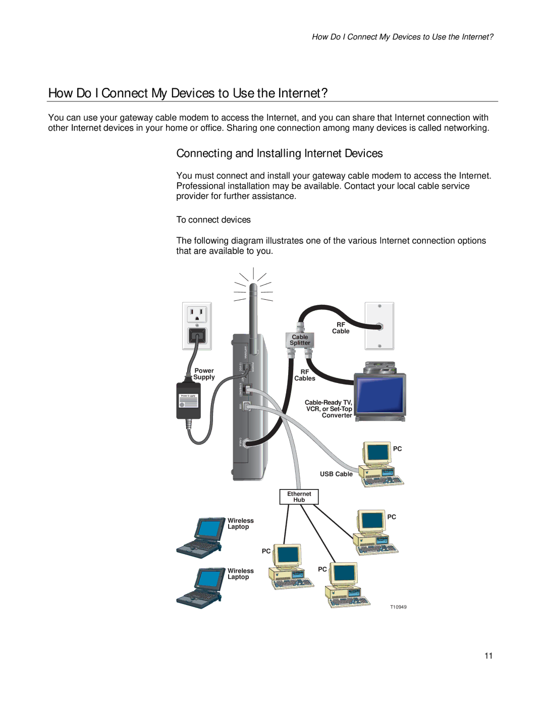 Apple EPR2320TM, DPR2320TM manual To connect devices, How Do I Connect My Devices to Use the Internet? 