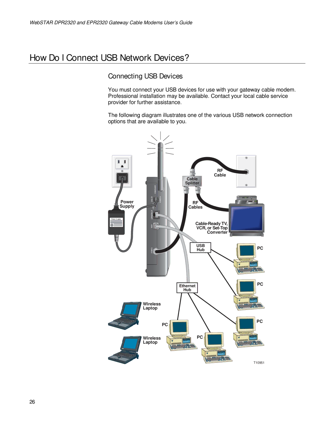 Apple DPR2320TM, EPR2320TM manual How Do I Connect USB Network Devices? 