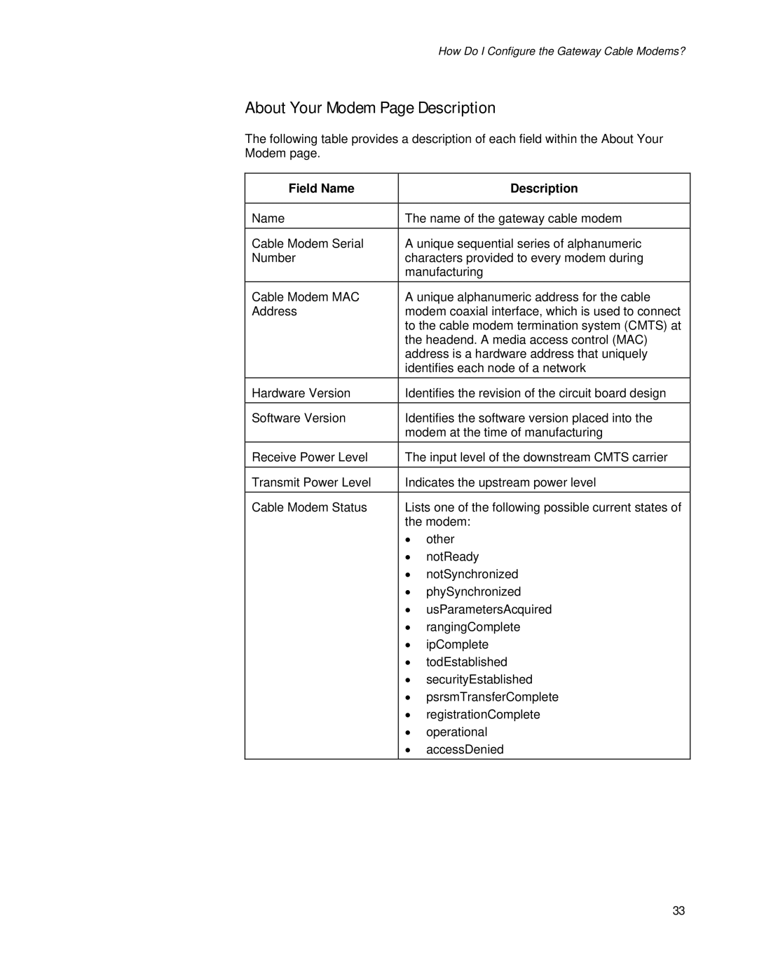 Apple EPR2320TM, DPR2320TM manual About Your Modem Page Description, Field Name 