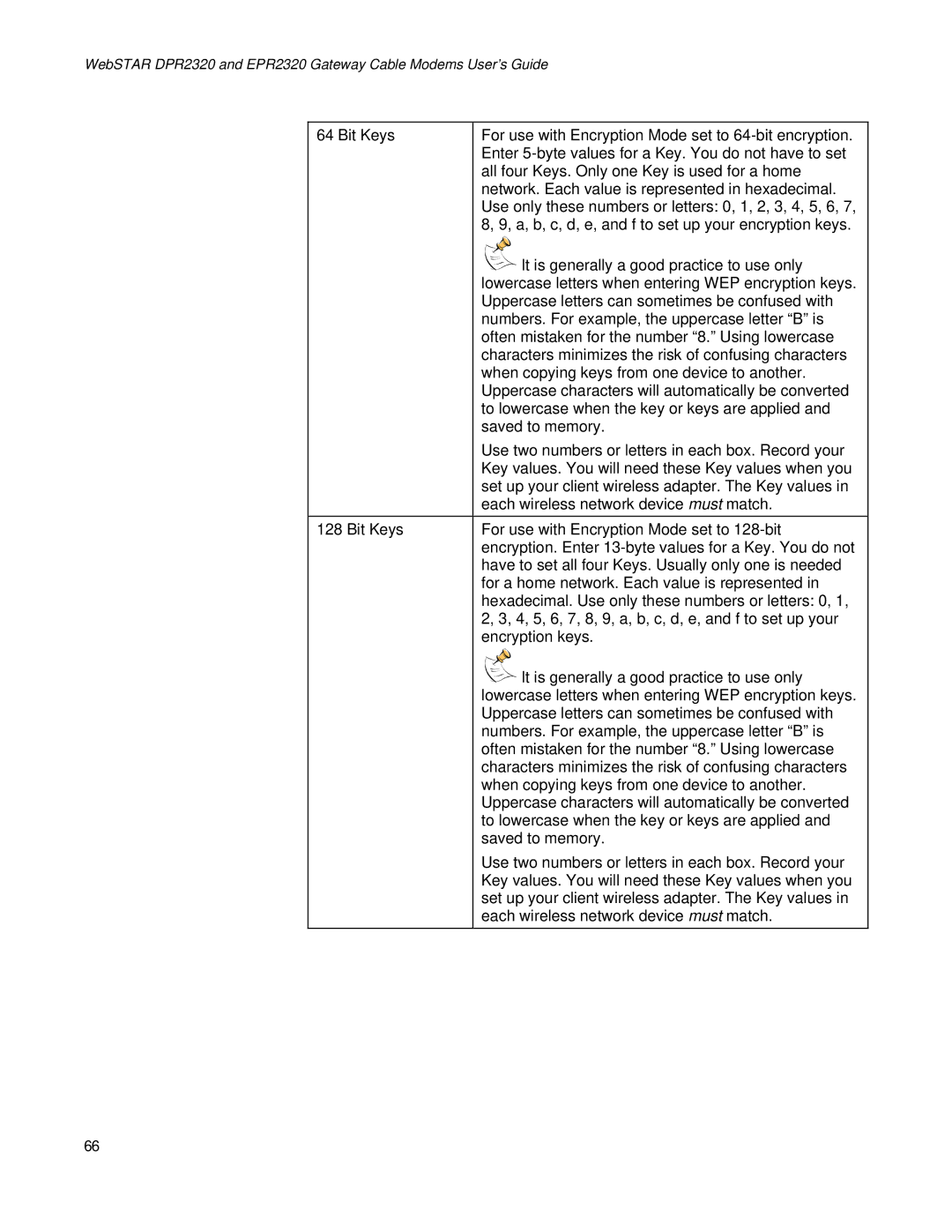 Apple DPR2320TM, EPR2320TM manual 