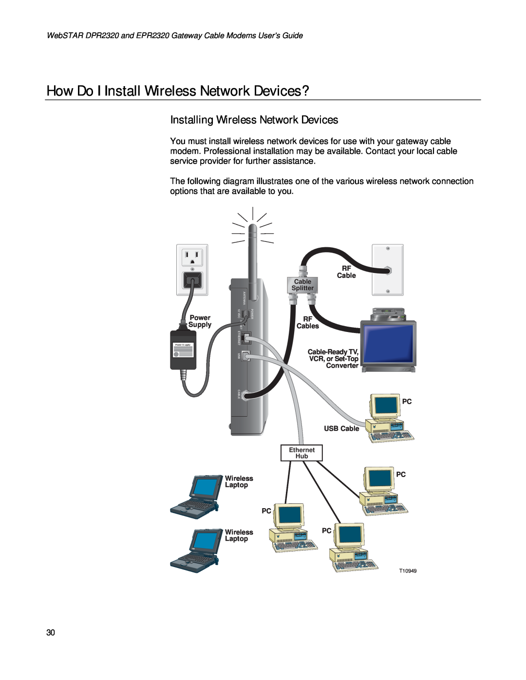 Apple DPR2320TM, EPR2320TM manual How Do I Install Wireless Network Devices?, Installing Wireless Network Devices 