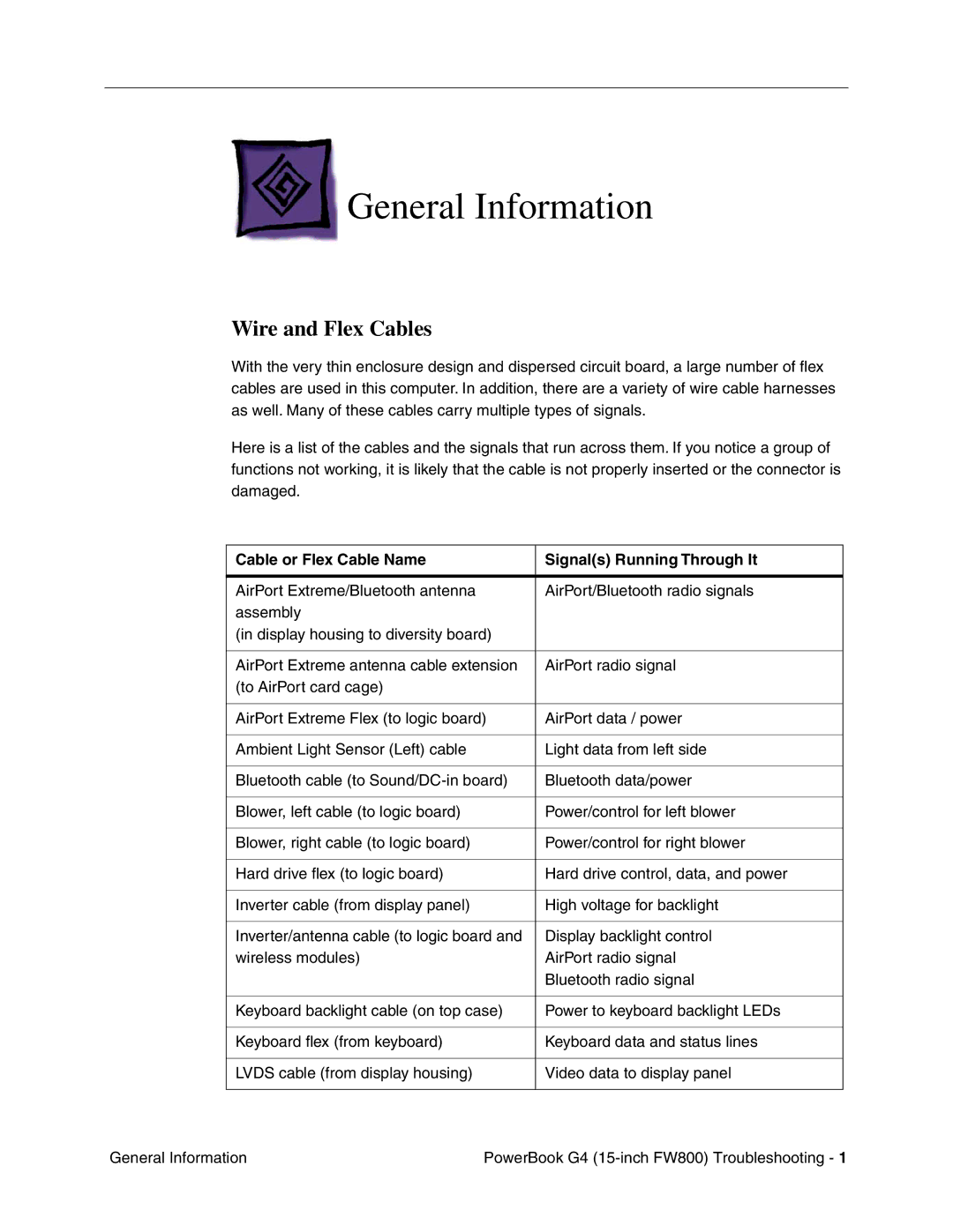 Apple FW800 manual Wire and Flex Cables, Cable or Flex Cable Name Signals Running Through It 