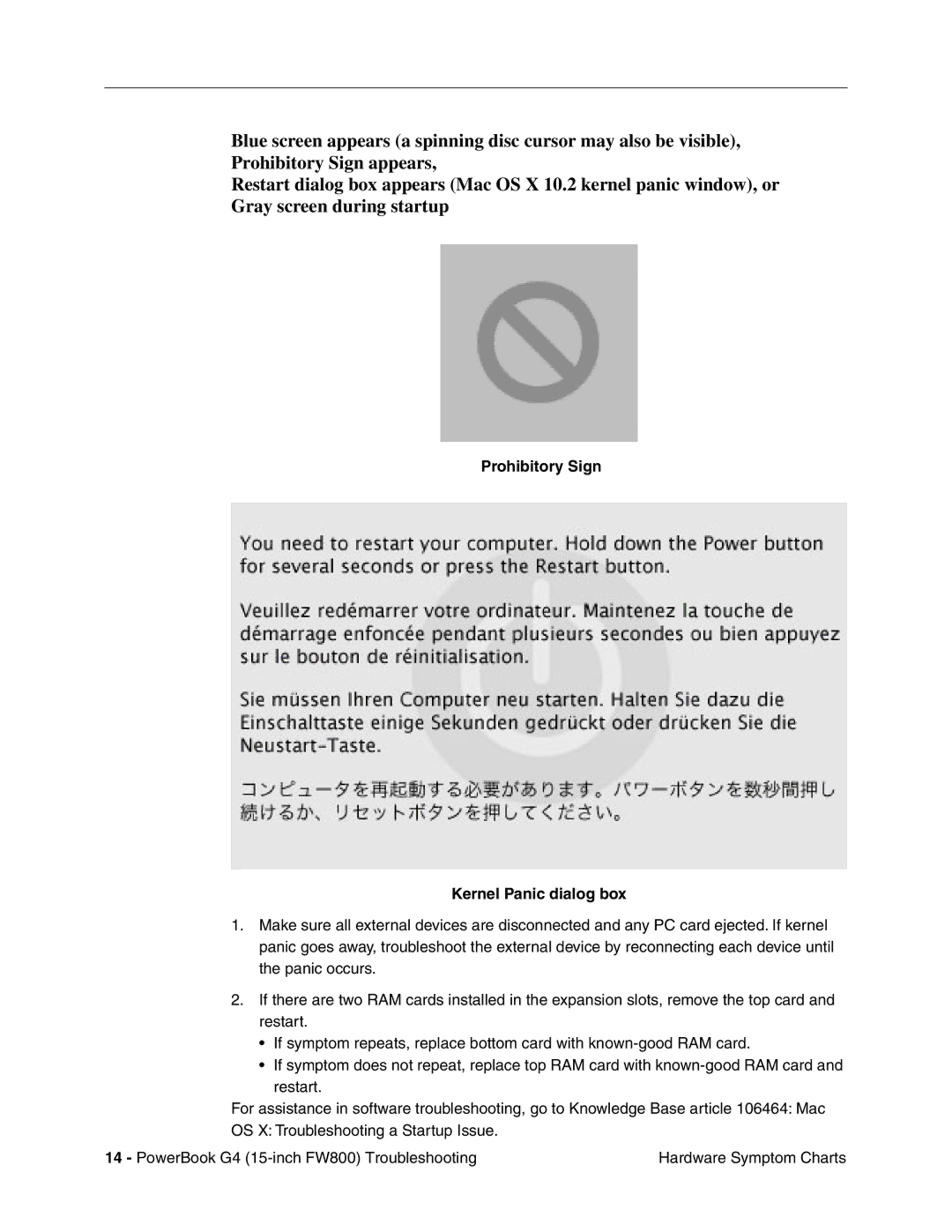 Apple FW800 manual Prohibitory Sign Kernel Panic dialog box 