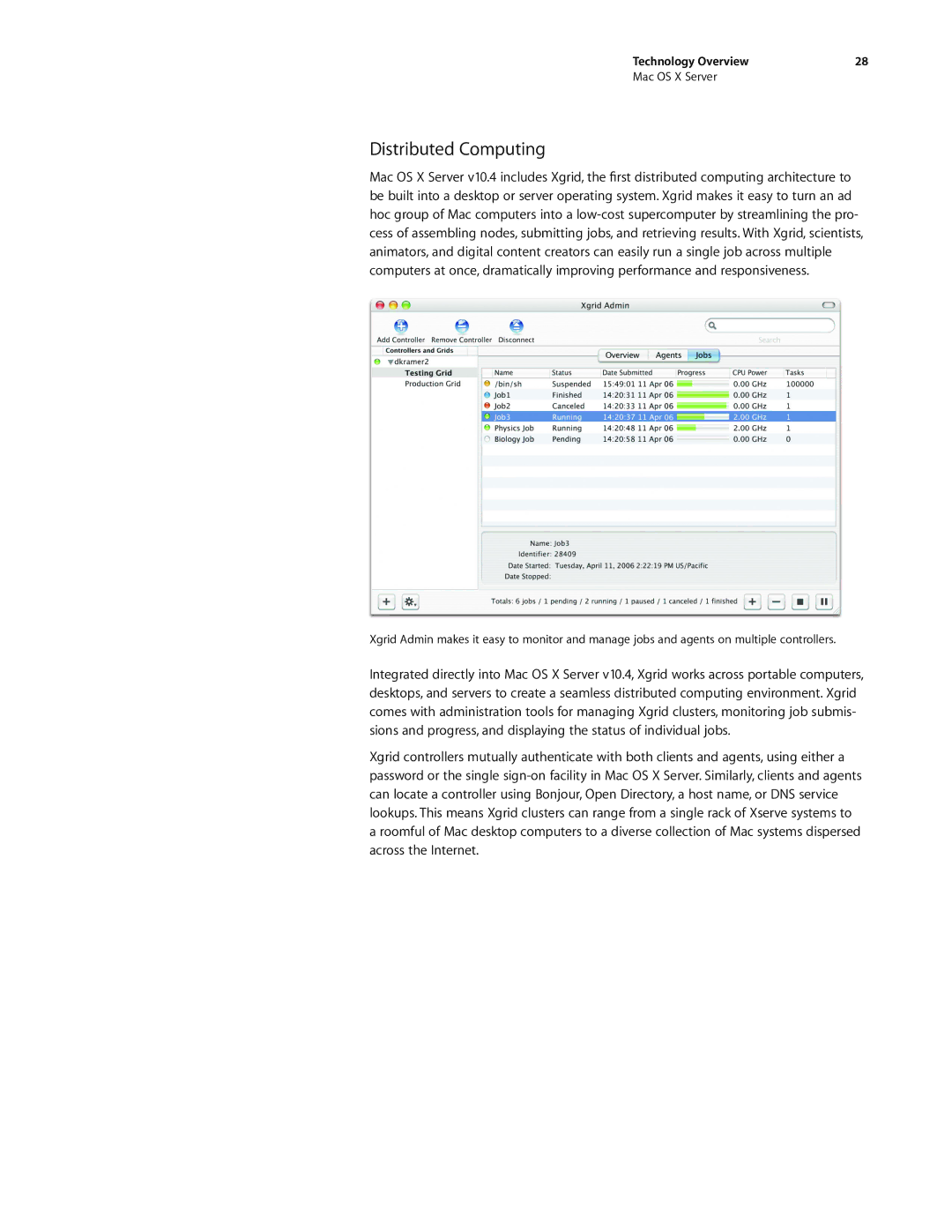 Apple G0442 manual Distributed Computing 